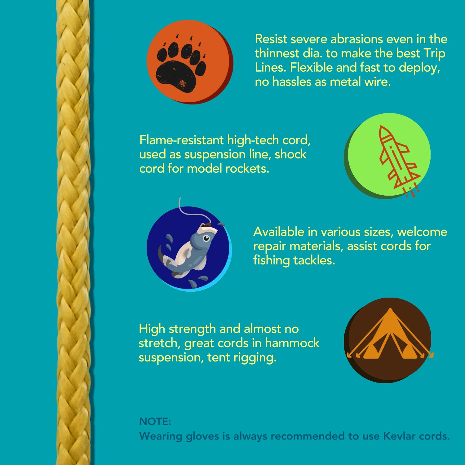 Emma Kites 100% Kevlar Braided Utility Cord - Abrasion & Flame Resistant Tactical Paracord for Survival, Fishing, Model Rockets, Camping & Outdoor Activities - Perfect for Emergency Kits, DIY Projects & Wilderness Adventures