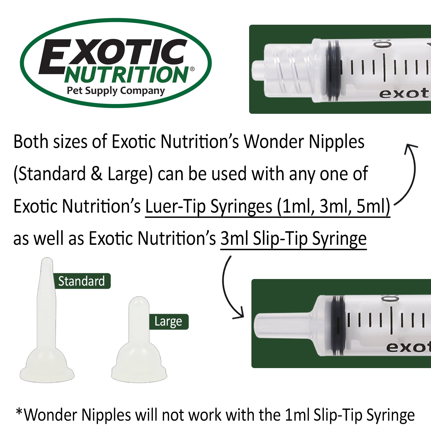 Wonder Nipple & Syringe Set - Baby Bottle Feeding Kit with 3 Nipple Sizes for Newborns & Infants - Perfect for Breastmilk, Formula & Medication - Ideal for Home, Travel & Hospital Use
