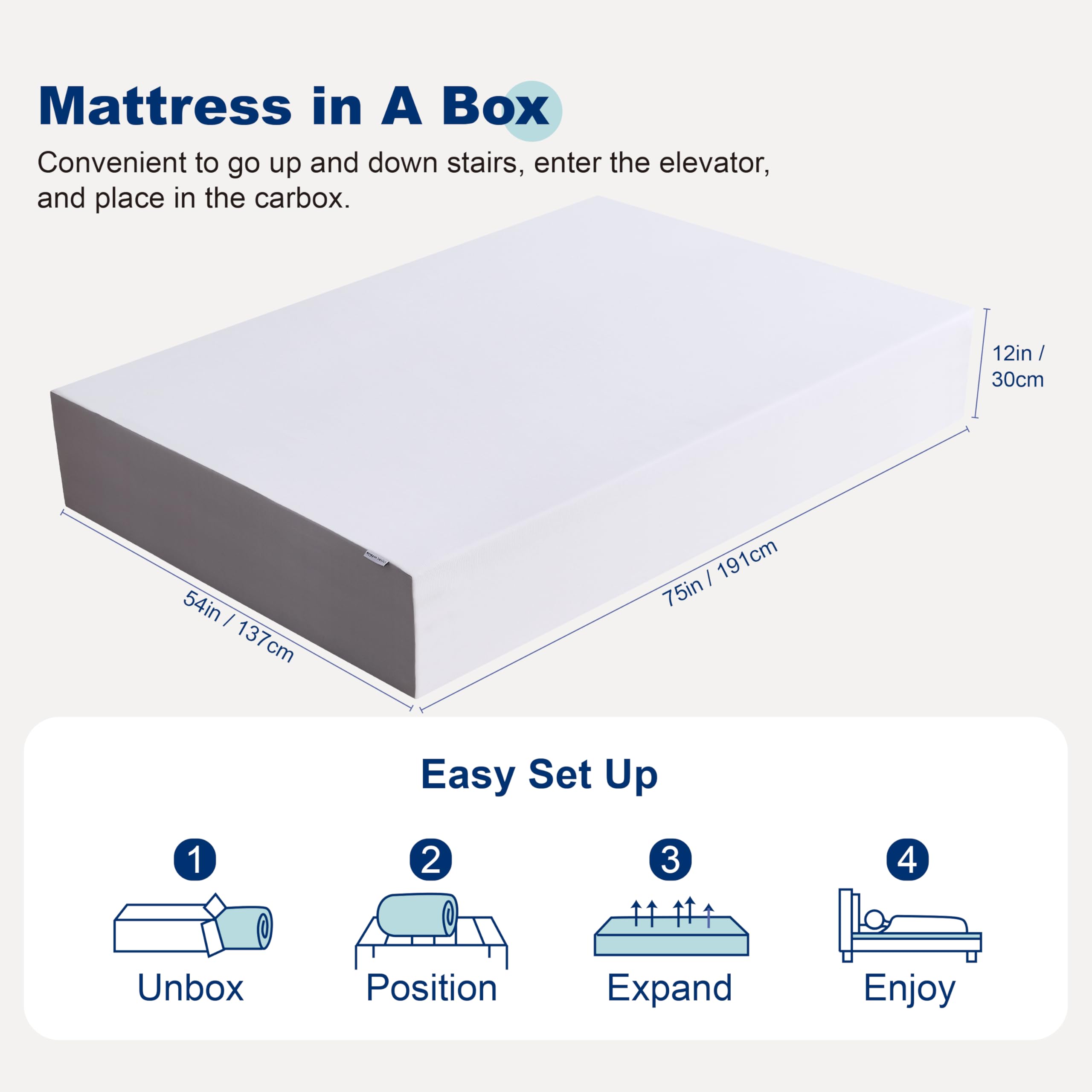 Amazon Basics 12 Inch Medium Firm Memory Foam Mattress - Full Size, White & Grey - Pressure Relief for Back, Side & Stomach Sleepers - Perfect for Guest Rooms, Dorms & Apartments