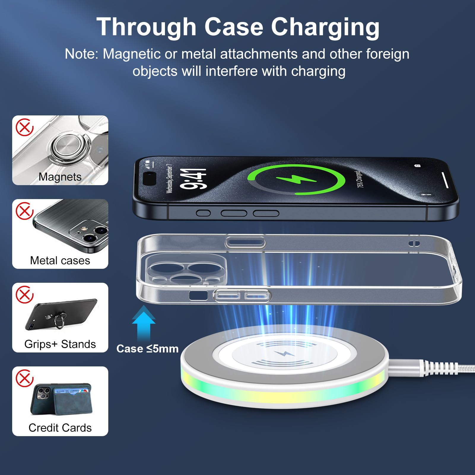 Samsung 15W Fast Wireless Charger Pad - Qi-Certified Charging Station for iPhone 16/15/14/13/12/11 Pro Max, Galaxy S25 Ultra/S24+/S23 FE/S22+/S21/S20, Google Pixel 9/8/7 Series | Perfect for Bedside, Office & Car Use
