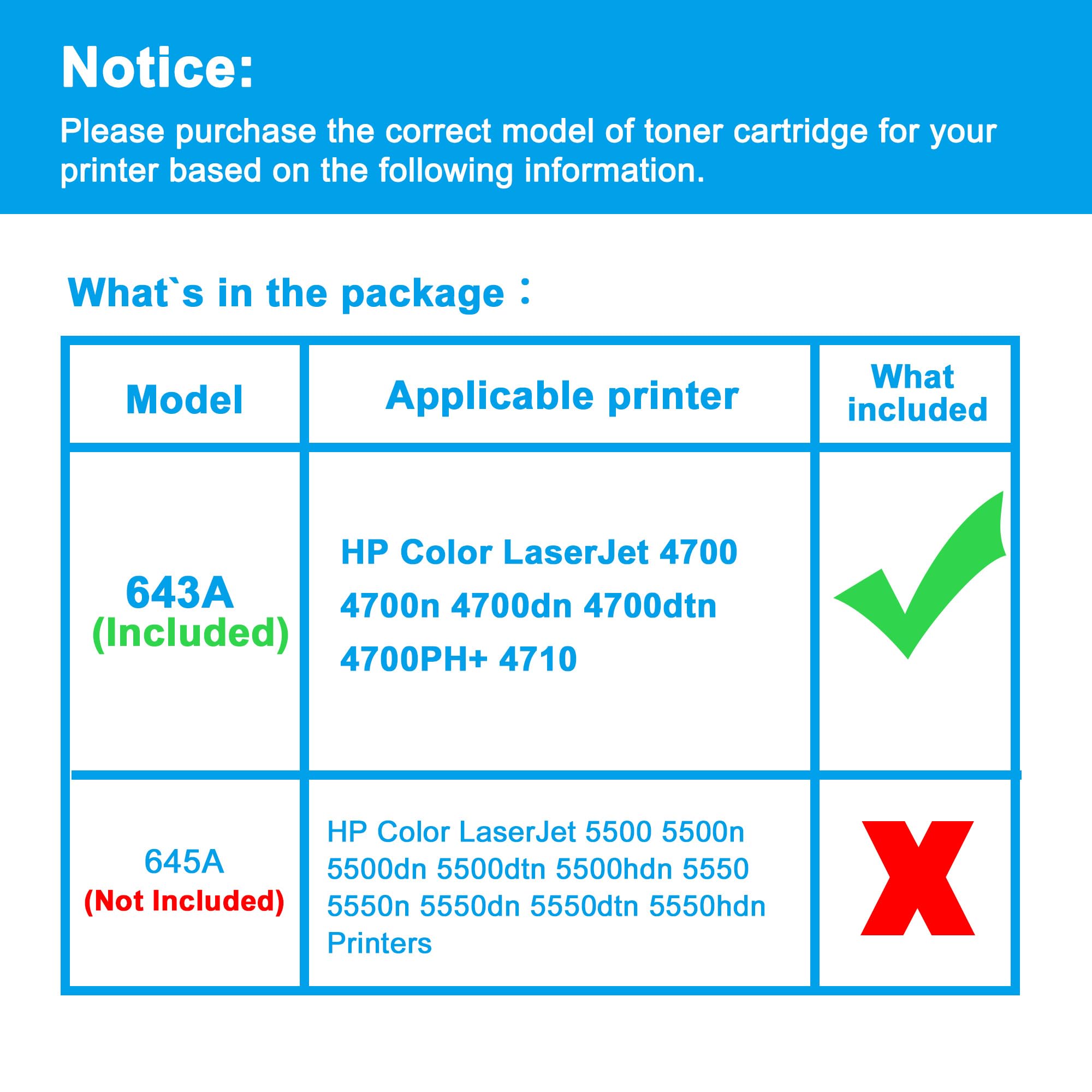 High-Quality LCL Remanufactured Toner Cartridge 4-Pack (BK/C/M/Y) - Compatible with HP 643A Q5950A Q5951A Q5952A Q5953A for HP Color LaserJet 4700 Series (4700n, 4700dn, 4700dtn, 4700PH+, 4710) - Perfect for Office Printing & High-Volume Documents