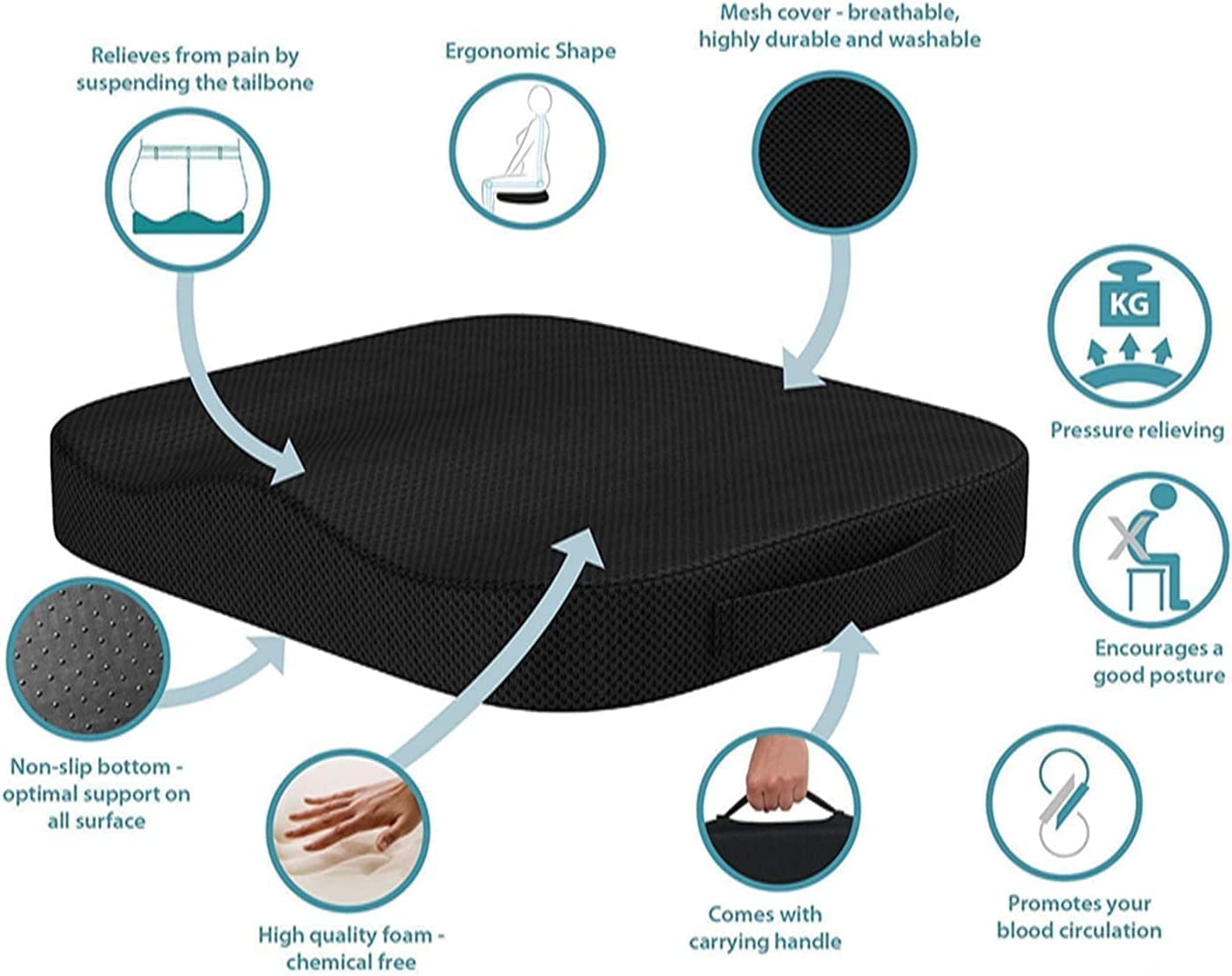 **Portable Memory Foam Seat Cushion for Office & Home - Non-Slip Bottom, Washable Cover, Ergonomic Coccyx Support - Perfect for Office Chairs, Car Seats, Wheelchairs & Travel (Black)**