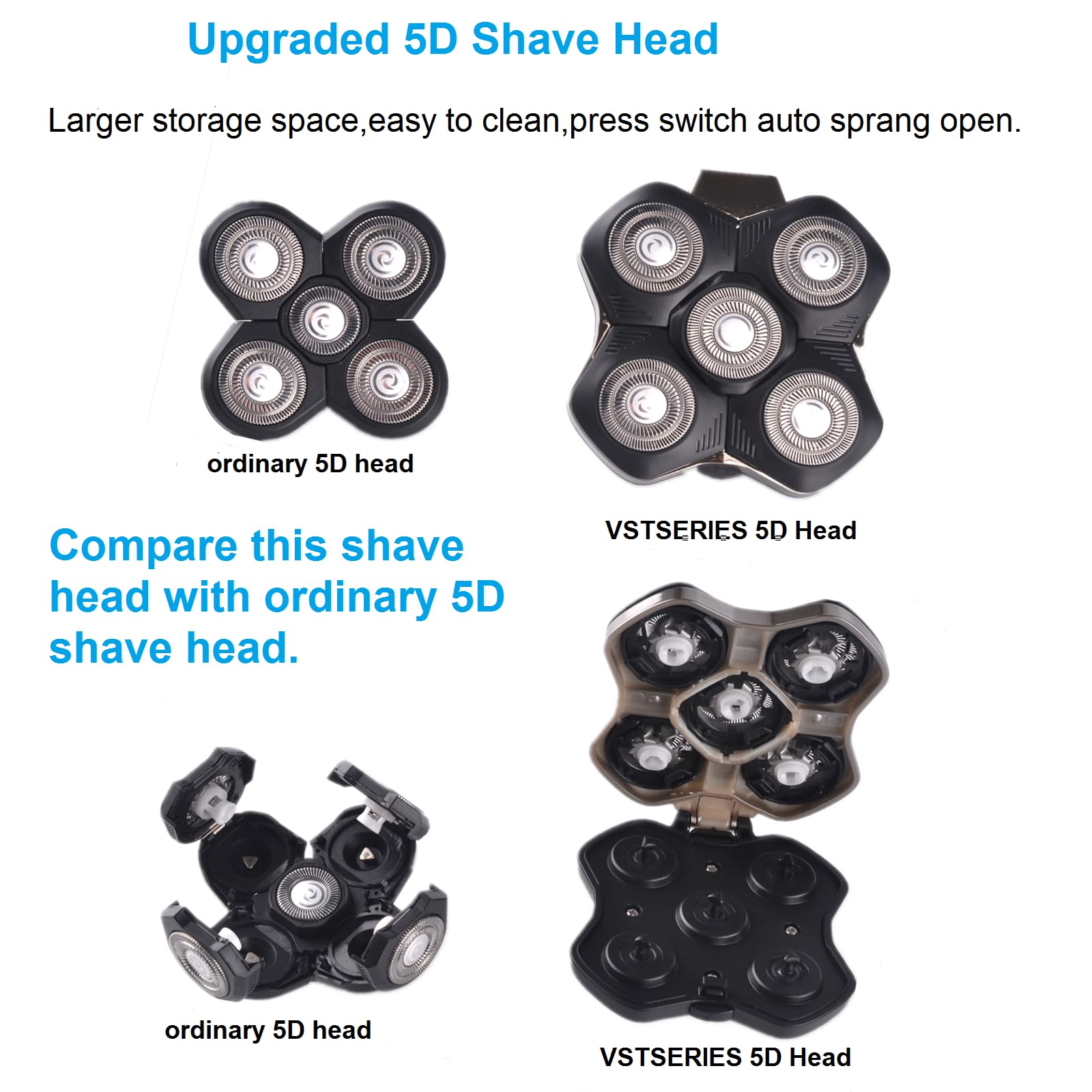 5-Blade Replacement Shaver Head for Electric Razor - Floating Rotary Close Shave Heads - Wet/Dry Use for Bald Men - Large Storage Space & Detachable Cutter Blades - Perfect for Head Shaving, Travel & Daily Grooming