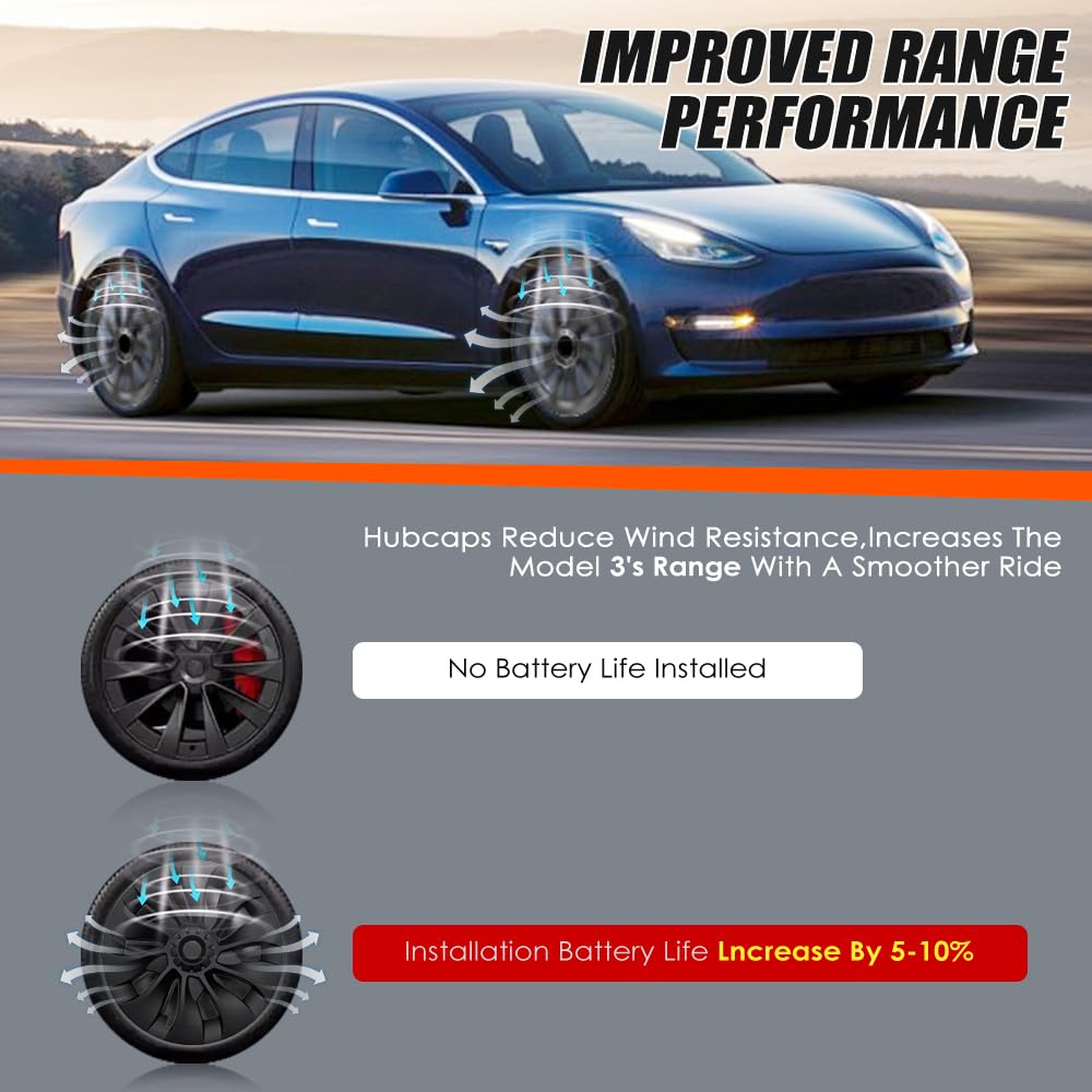 Tesla Model 3 18 Inch Wheel Covers (4-Piece Set) - ABS Hubcaps Compatible with 2017-2023 Model 3 | OEM Style Rim Replacement in Whirlwind Matte Black - Perfect for Car Upgrades & Winter Protection