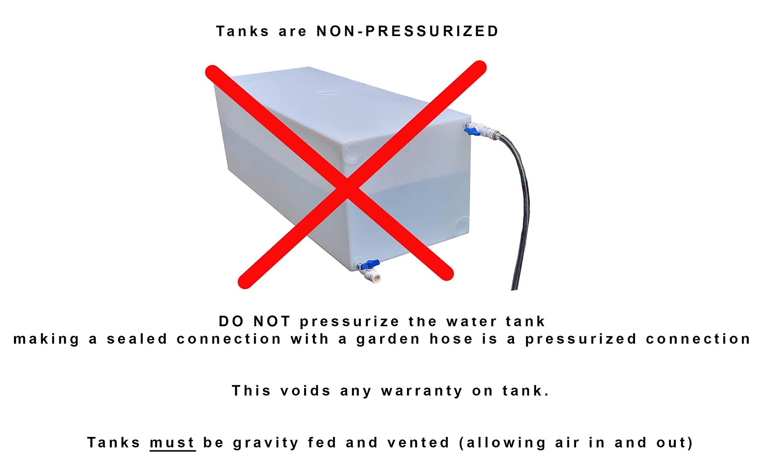 20 Gallon RV Fresh Water Tank with Plumbing Kit & 12V Water Pump - Portable Water Storage Solution for Camping, Boating & Off-Grid Living | T-2000-BPK-PUMP