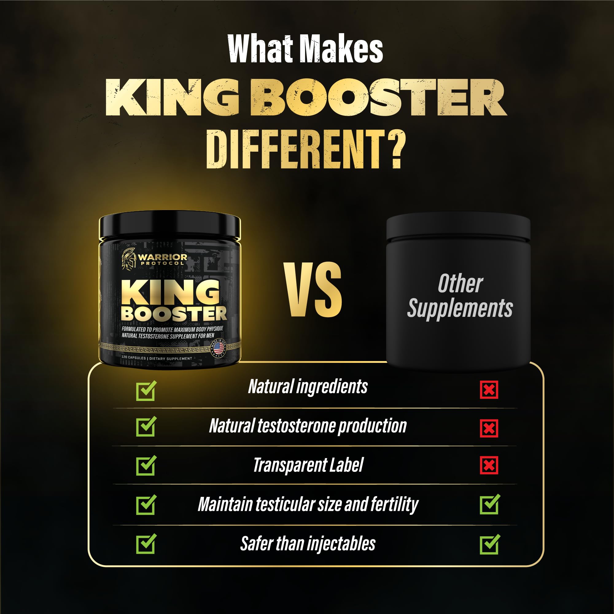 Best Testosterone Booster for Men - Natural Muscle Growth & Stamina Supplement with Turkesterone, Tongkat Ali & Fadogia Agrestis | Enhance Energy, Vitality & Recovery | Ideal for Gym, Workout & Active Lifestyle