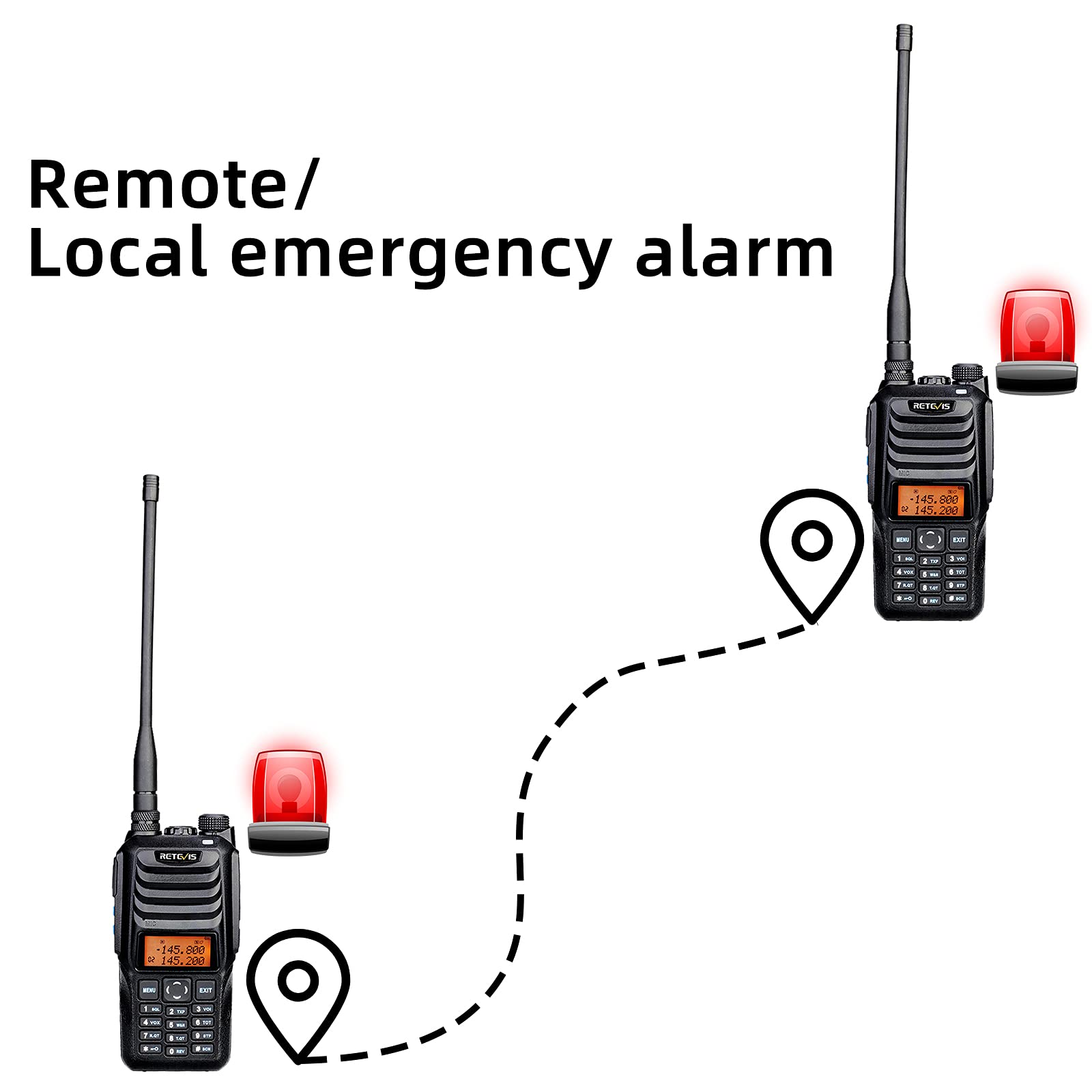 Retevis RT56 Fireproof Two Way Radio - Dual Band Walkie Talkie with 1800mAh Battery, Explosion-Proof Design & Built-in Flashlight | Professional Emergency Communication for Fire Department, Fire Rescue, Gas Station & Industrial Safety (2 Pack) | Perfect for Firefighting, Hazardous Environments & Outdoor Adventures