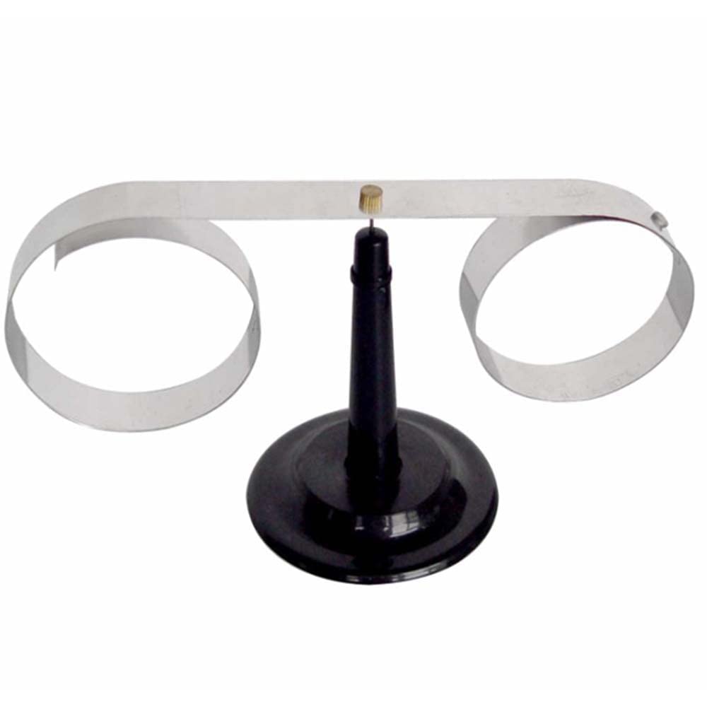 Lenz Law Demonstration Kit - Inductive Current Tester for Physics Experiments | Student Science Education Equipment | Classroom & Home Learning Tool