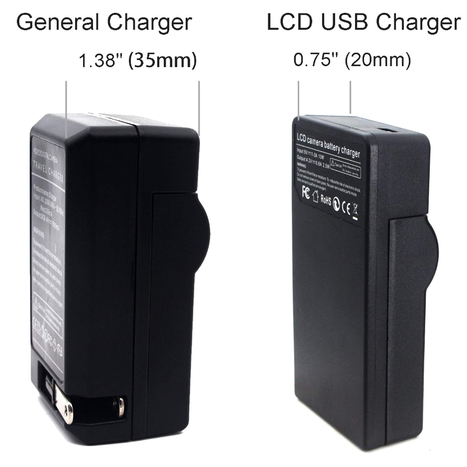 Sony NP-FW50 LCD USB Travel Battery Charger - Fast Charging for NP-FW50, NP-FW50 W Series - Perfect for DSLR Cameras, Video Recording & Outdoor Photography