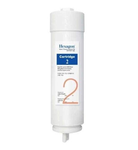 Premium Hexagon Alkaline Water Filter System with 2 Replacement Cartridges – pH Balanced Mineral Water Purifier for Home & Office Use