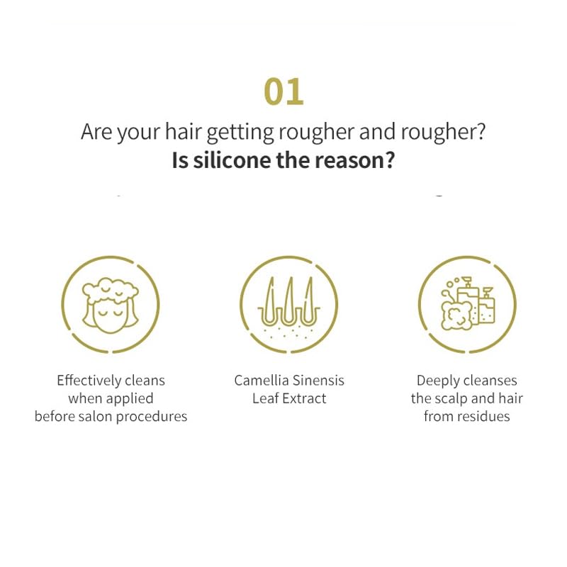Lador Moisture Balancing Conditioner for Dry Hair - Korean K-Beauty Hair Care Product | Hydrating & Nourishing Treatment for Damaged Hair at Home or Salon