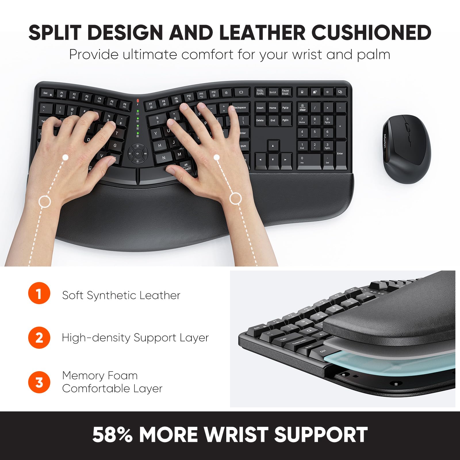 MEETION Ergonomic Wireless Keyboard and Mouse Combo - Split Design with Vertical Mouse, Cushioned Wrist Rest & Palm Support - Rechargeable Full-Size Keyboard for Natural Typing - Compatible with Windows/Mac/PC/Laptop - Perfect for Office Work, Gaming & Long Typing Sessions