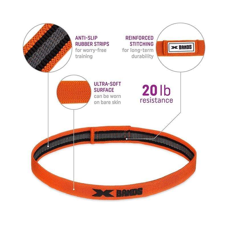 Non-Slip Fabric Booty Band - Level 1 Resistance Band for Glute Workouts, Squats & Home Fitness - Perfect for Leg Lifts, Hip Thrusts & Butt Toning Exercises