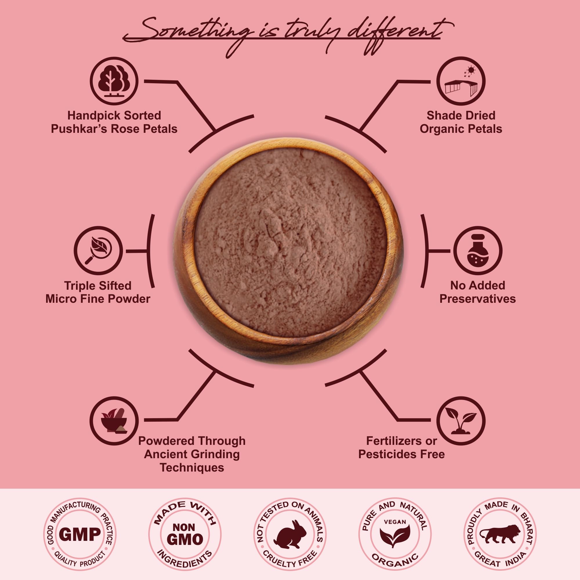 IYUSH Ayurvedic Rose Petal Powder for Face & Skin Whitening – 250gm | Organic Rose Powder for Glowing Skin, DIY Face Masks & Natural Beauty Care | Perfect for Spa Day, Skincare Routine & Holistic Beauty Treatments