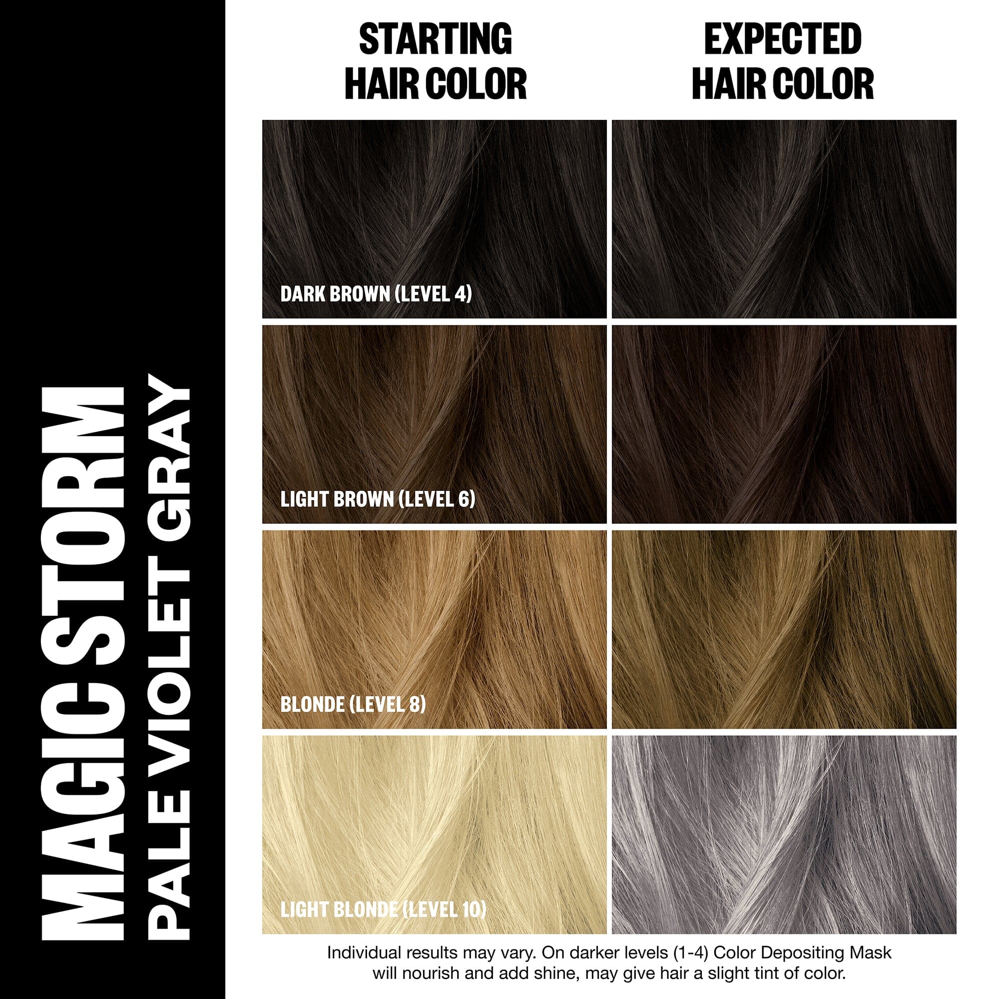Best Color Depositing Hair Mask for Vibrant, Long-Lasting Color - Perfect for At-Home Hair Care & Salon-Quality Results