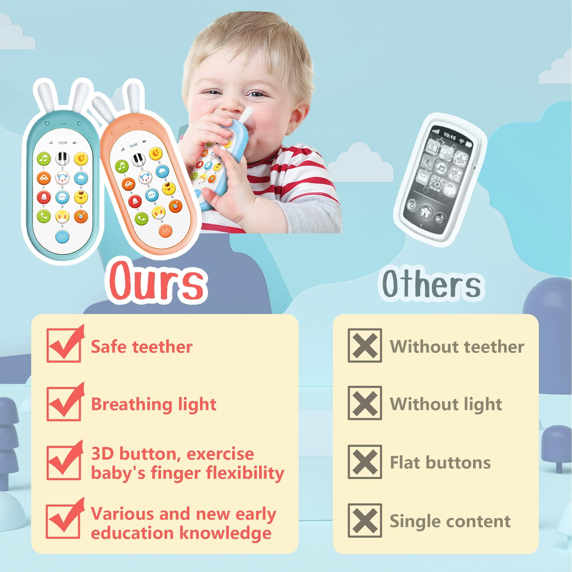 Richgv Baby Sensory Learning Toy - 12-in-1 Interactive Cell Phone with Lights & Sounds, Teething Toy for Infants 6-12 Months | Perfect 1st Birthday Gift for Girls | Early Learning & Soothing Playtime Essential