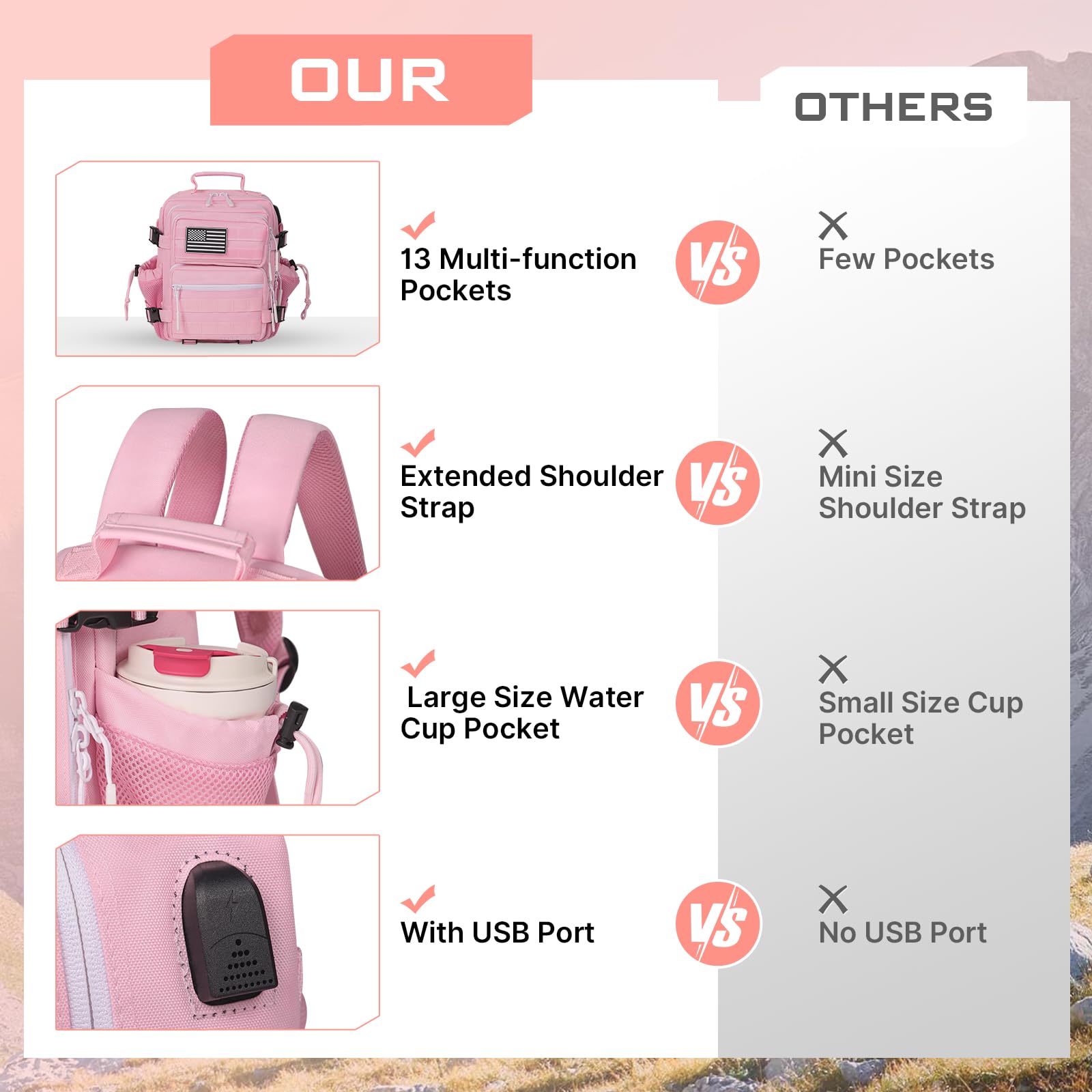 15L Mini Tactical Backpack for Women - Lightweight Military Backpack for Gym, Hiking, Travel & Everyday Use - Water-Resistant Small Tactical Daypack (Pink) - Perfect for Work, School & Outdoor Adventures