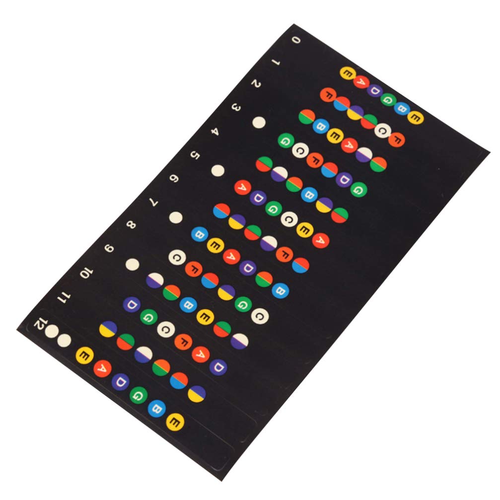 Milisten Guitar Stickers - 5pcs Premium Guitar Fretboard Decals with Musical Notes for Bass & Acoustic Guitars | Perfect for Beginners, Musicians & K-pop Fans (SKZ, Otomatone Style) - Enhance Practice & Personalize Your Instrument