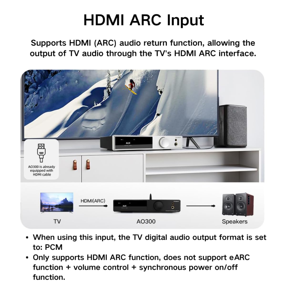 SMSL AO300 MA5332MS 165W Class D Amplifier with CS43131 DAC | USB/Coax/Optical/BT/HDMI ARC/RCA Inputs | 4.4mm/6.35mm Headphone & Subwoofer Output | Hi-Fi Stereo Audio System (Black) - Perfect for Home Theater, Gaming & Music Listening