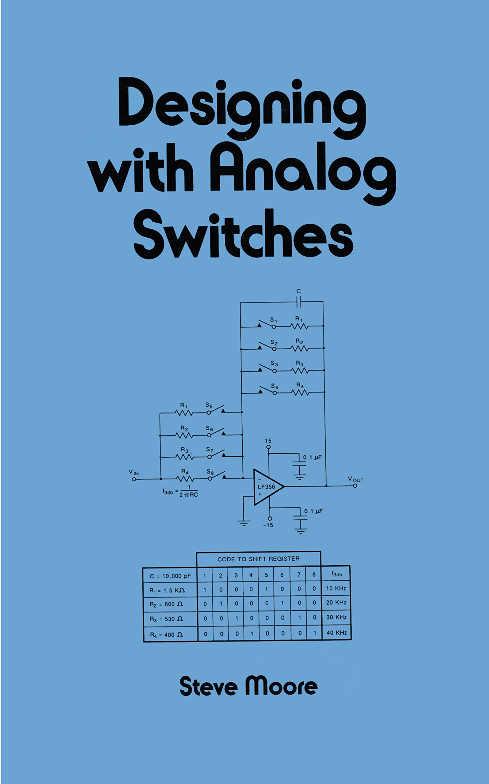 Analog Switches for Circuit Design - Electrical & Computer Engineering Components | Ideal for DIY Electronics, Prototyping & Engineering Projects
