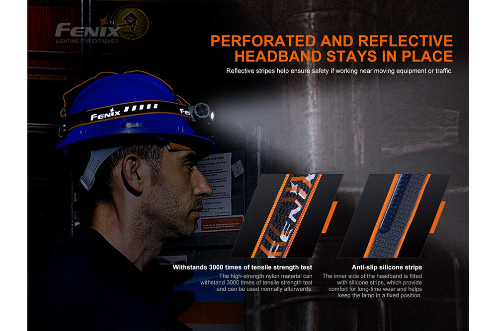 Fenix HM70R Rechargeable LED Headlamp - 1600 Lumens, Waterproof, Lightweight Headlight for Camping, Hiking, Running & Outdoor Adventures