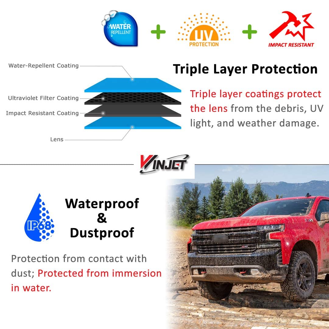 Winjet LED Fog Lights Kit for 2019-2021 Chevrolet Silverado 1500/2500/3500 - Includes Switch & Wiring Harness | Durable Off-Road Driving Lights for Night Visibility & Foggy Conditions