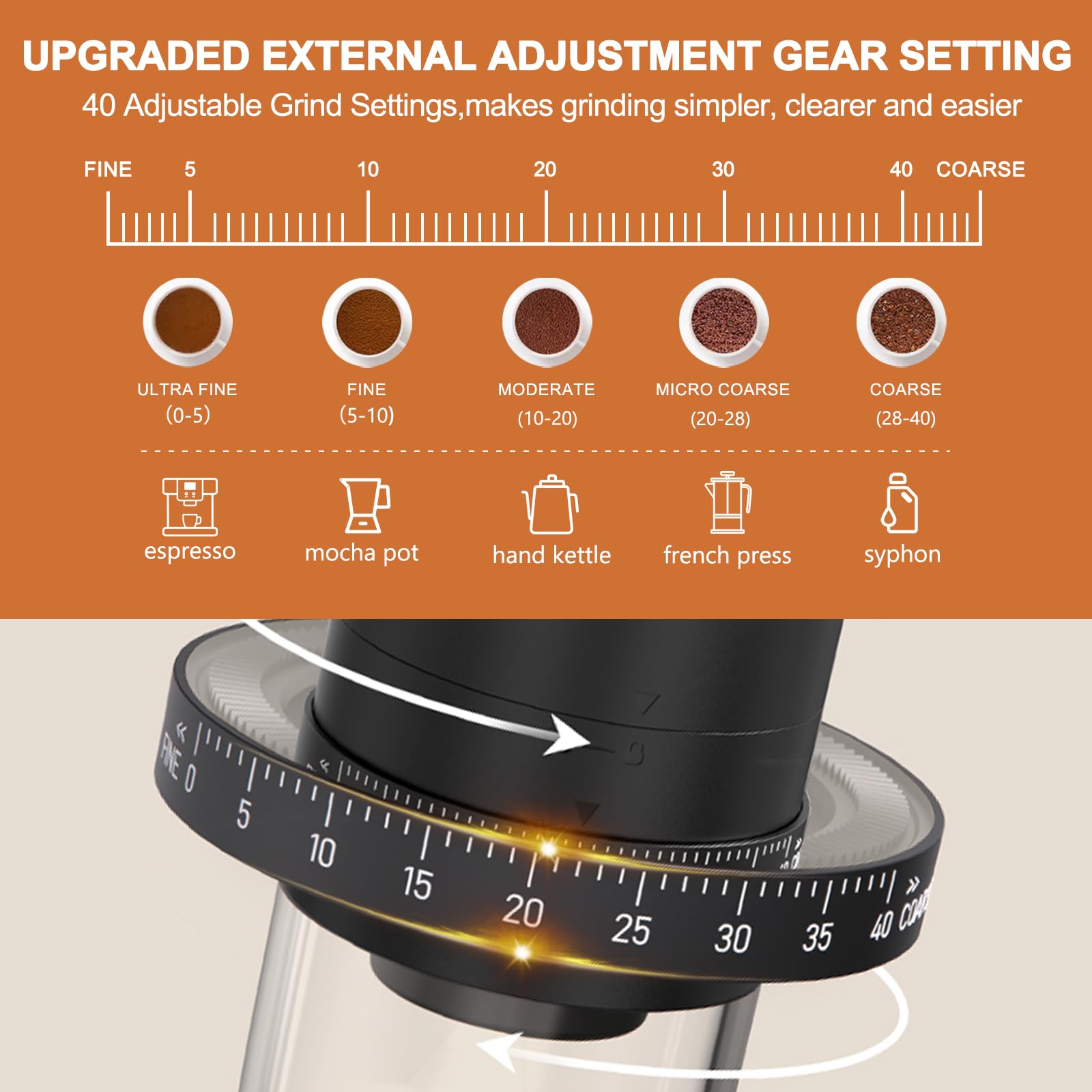 1 PC Portable Electric Burr Coffee Grinder with 40 Adjustable Settings - Rechargeable Mini Coffee Bean Grinder for Espresso, French Press & Drip Coffee - Perfect for Home, Office & Travel (Black)