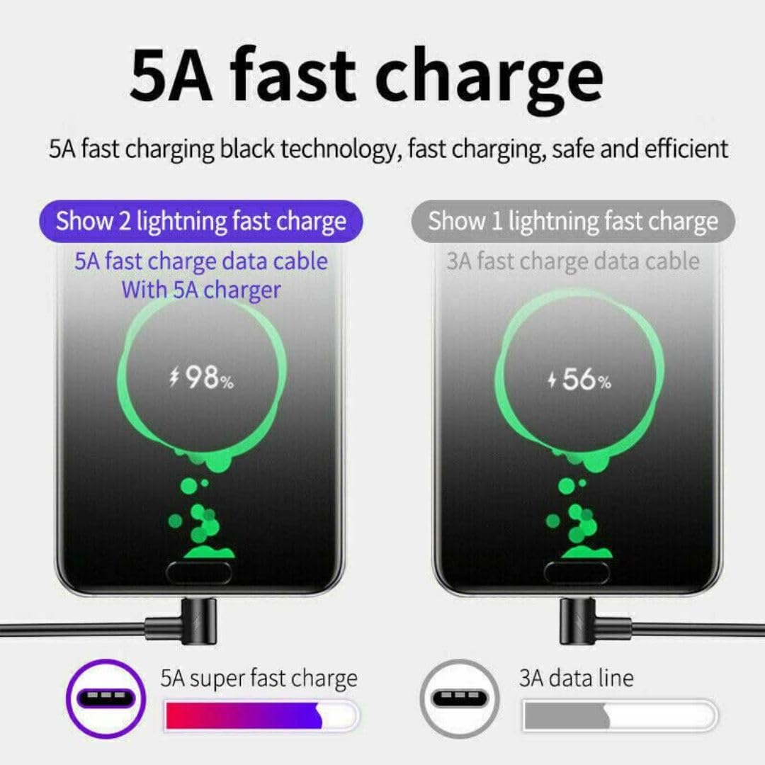 Samsung USB C Fast Charging Cable 3m 5A - 90 Degree Right Angle Connector, Compatible with Samsung Galaxy S23/S22/S21, Note 20, iPad Pro, MacBook & All USB-C Devices - Perfect for Gaming, Travel & Car Charging (Black)