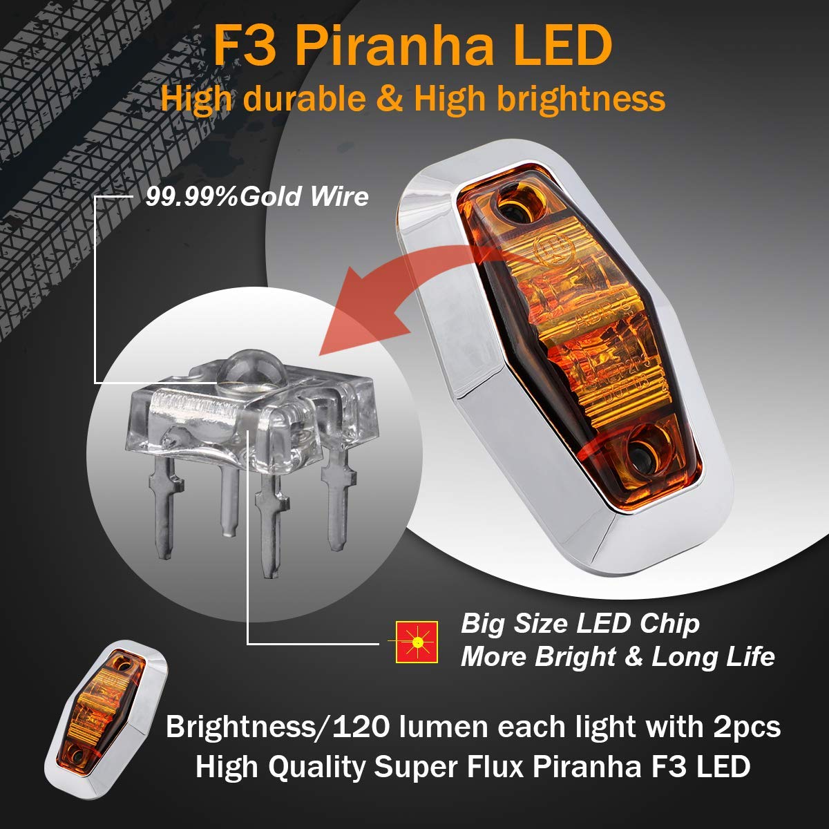 10-Pack 2.5 Inch Mini Amber Sealed Side Marker Bulbs - Waterproof 10-30V DC Clearance Lights for Trucks, Buses, Boats, Trailers & Lorries | Perfect for Night Driving, Road Safety & Vehicle Visibility