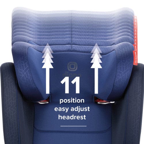 Diono Monterey 2XT Latch Booster Car Seat for Kids - High Back Convertible Safety Car Seat with LATCH System for Toddlers & Big Kids - Perfect for Travel & Everyday Use