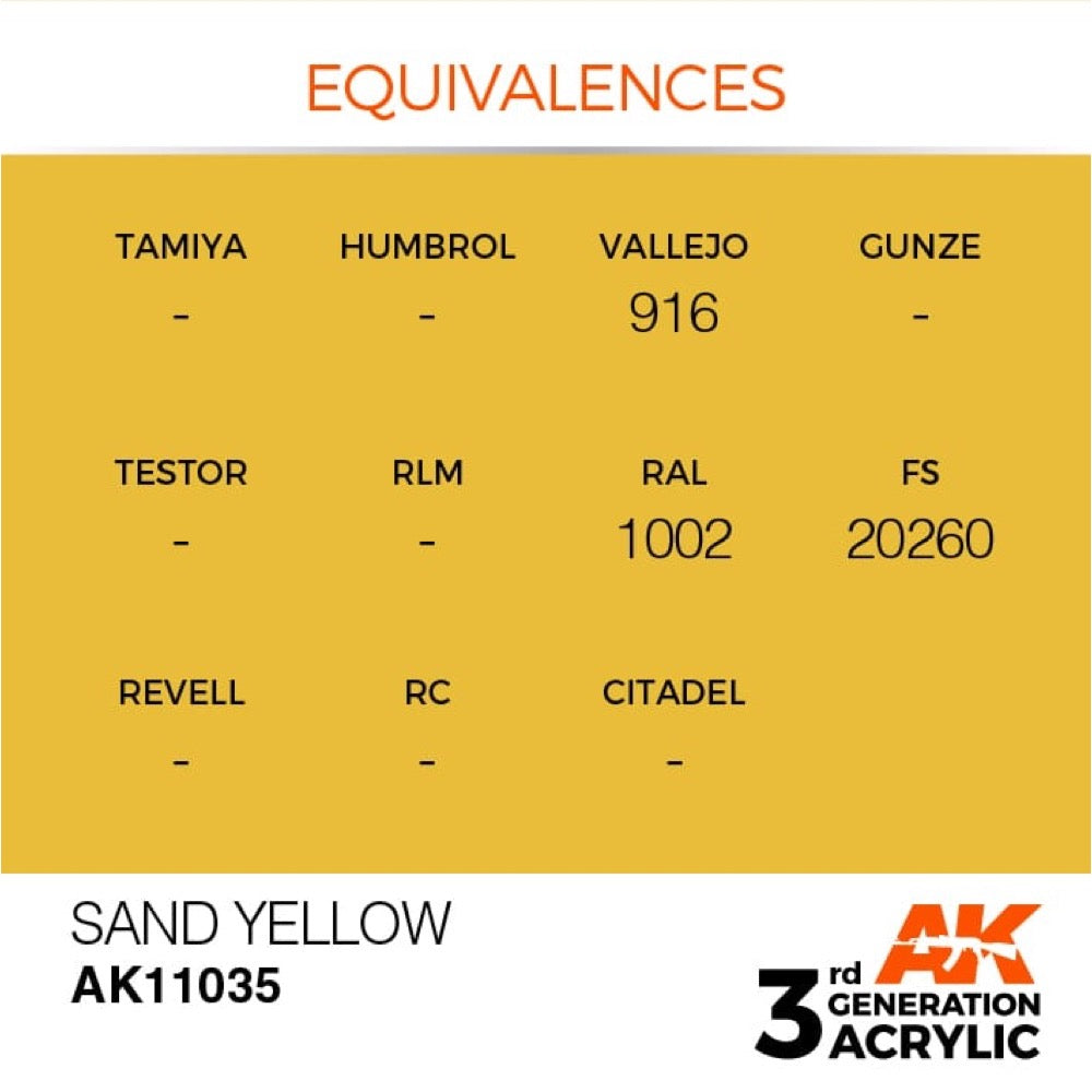 AK Interactive AK11035 Sand Yellow Acrylic Paint - 17ml Bottle (3rd Gen) for Model Kits, Miniatures & Dioramas - Weathering & Detail Painting