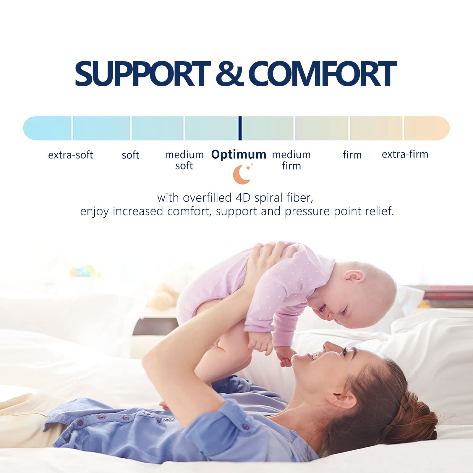 California King Mattress Topper for Back Pain Relief - Extra Thick Plush Pillow Top with Deep Elastic Pocket - White Luxury Bedding for Better Sleep & Pressure Relief