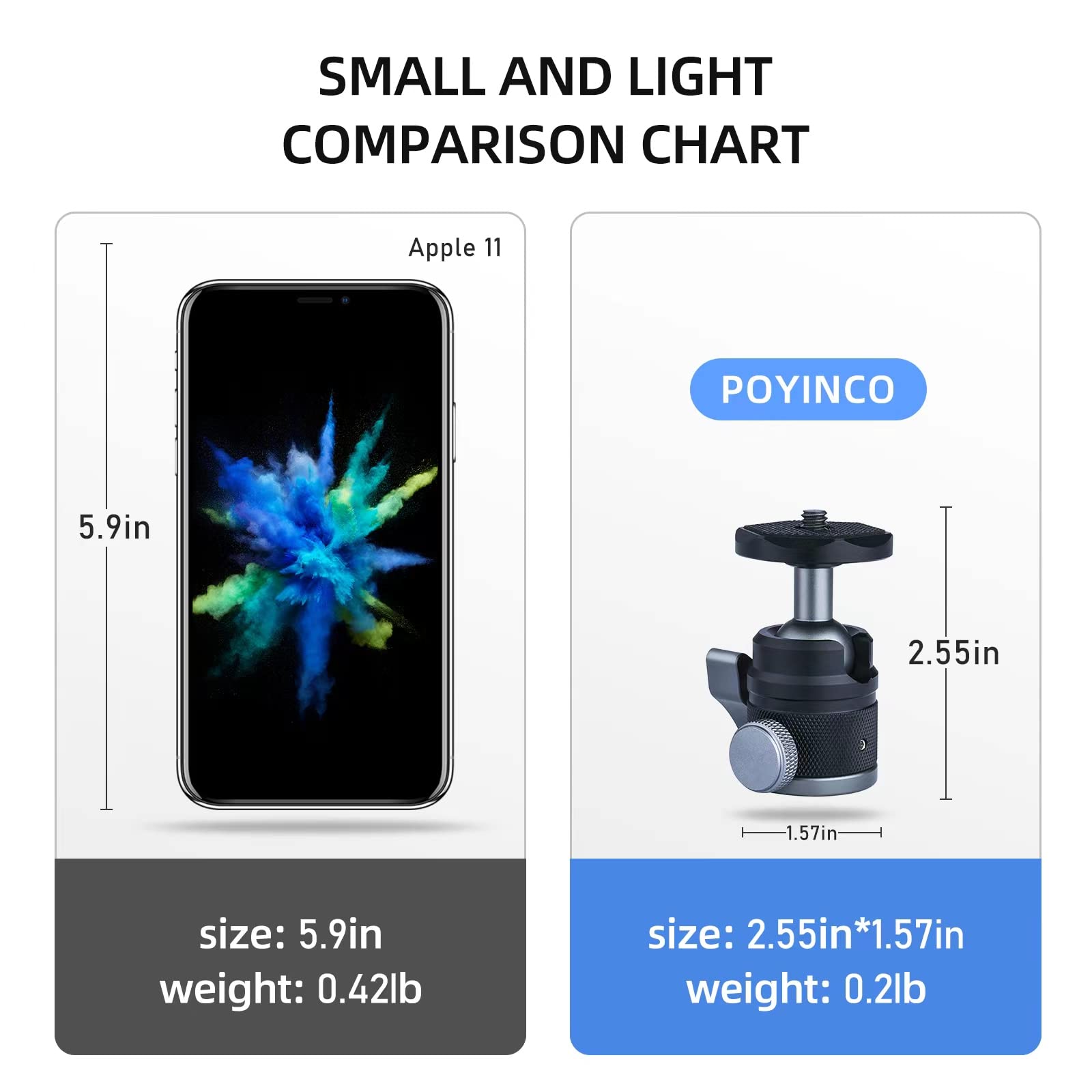 360° Rotatable Aluminum Mini Ball Head with 1/4