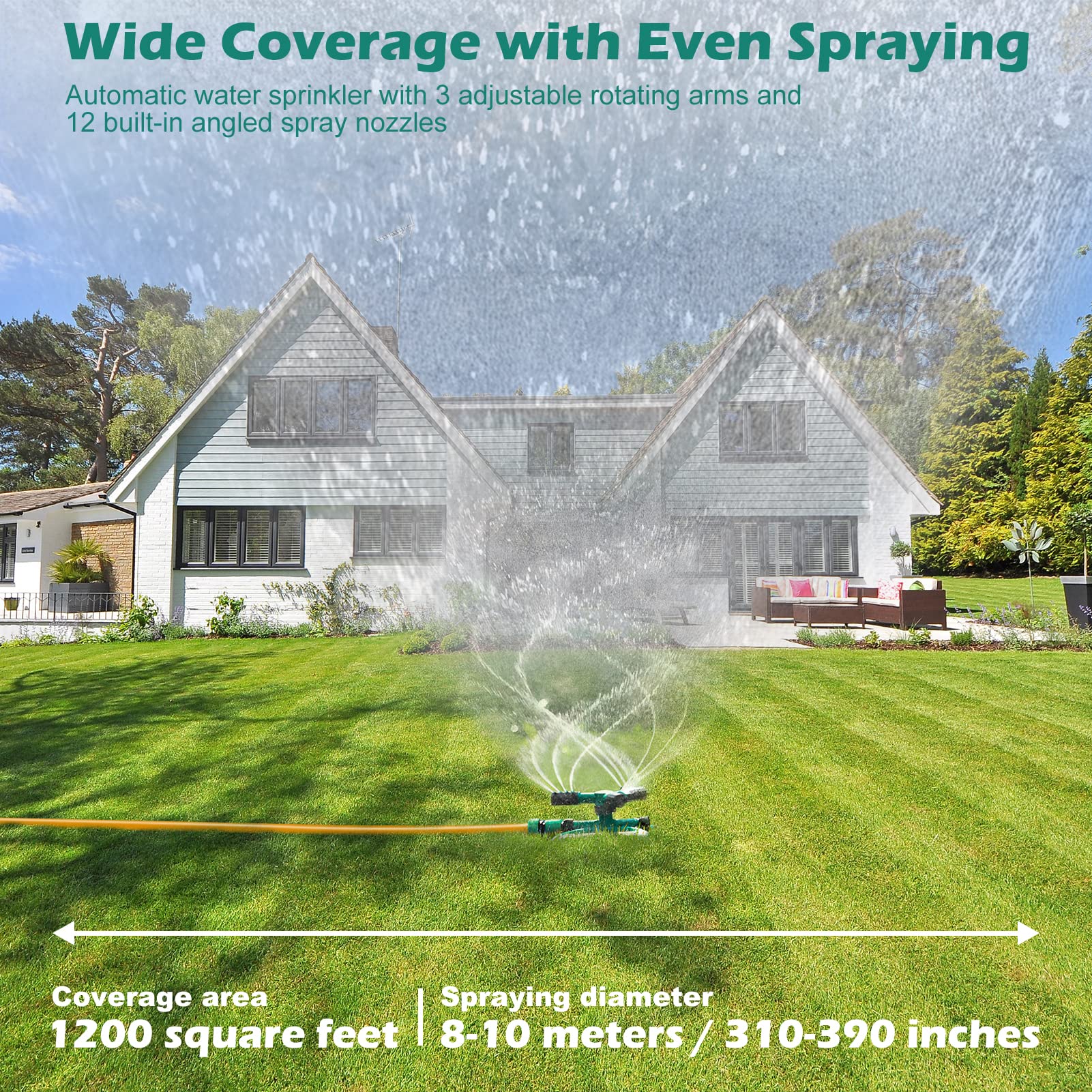 2 Pack 360 Degree Rotating Lawn Sprinklers - Automatic Adjustable Garden Water Sprinkler with 3600 Coverage - Compatible with 3/4