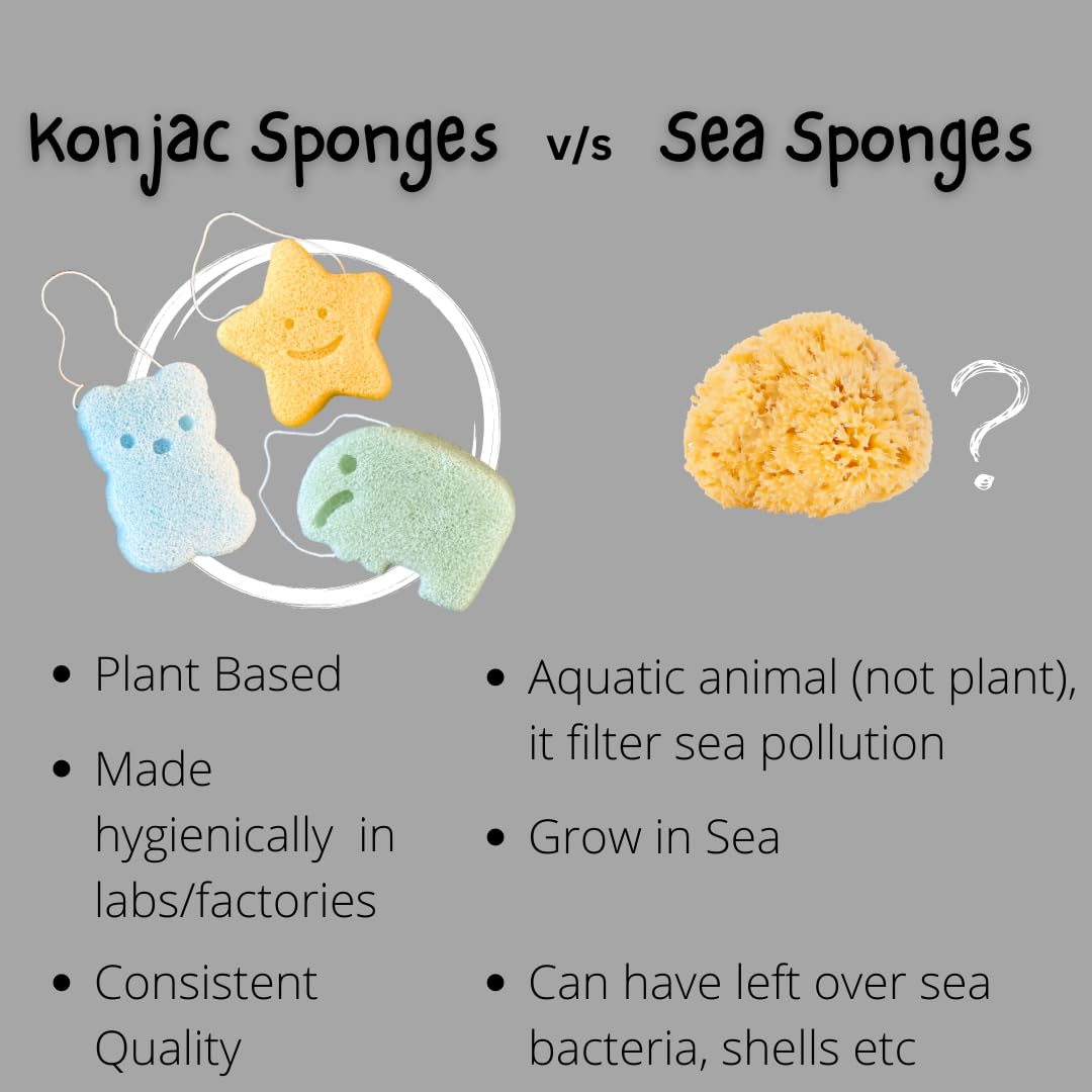 **Natural Baby Bath Sponges for Newborns & Infants – Soft Plant-Based Konjac Sponges | 100% Synthetic-Free & Gentle for Sensitive Skin | Perfect for Bath Time, Baby Care & Delicate Skin Cleansing**