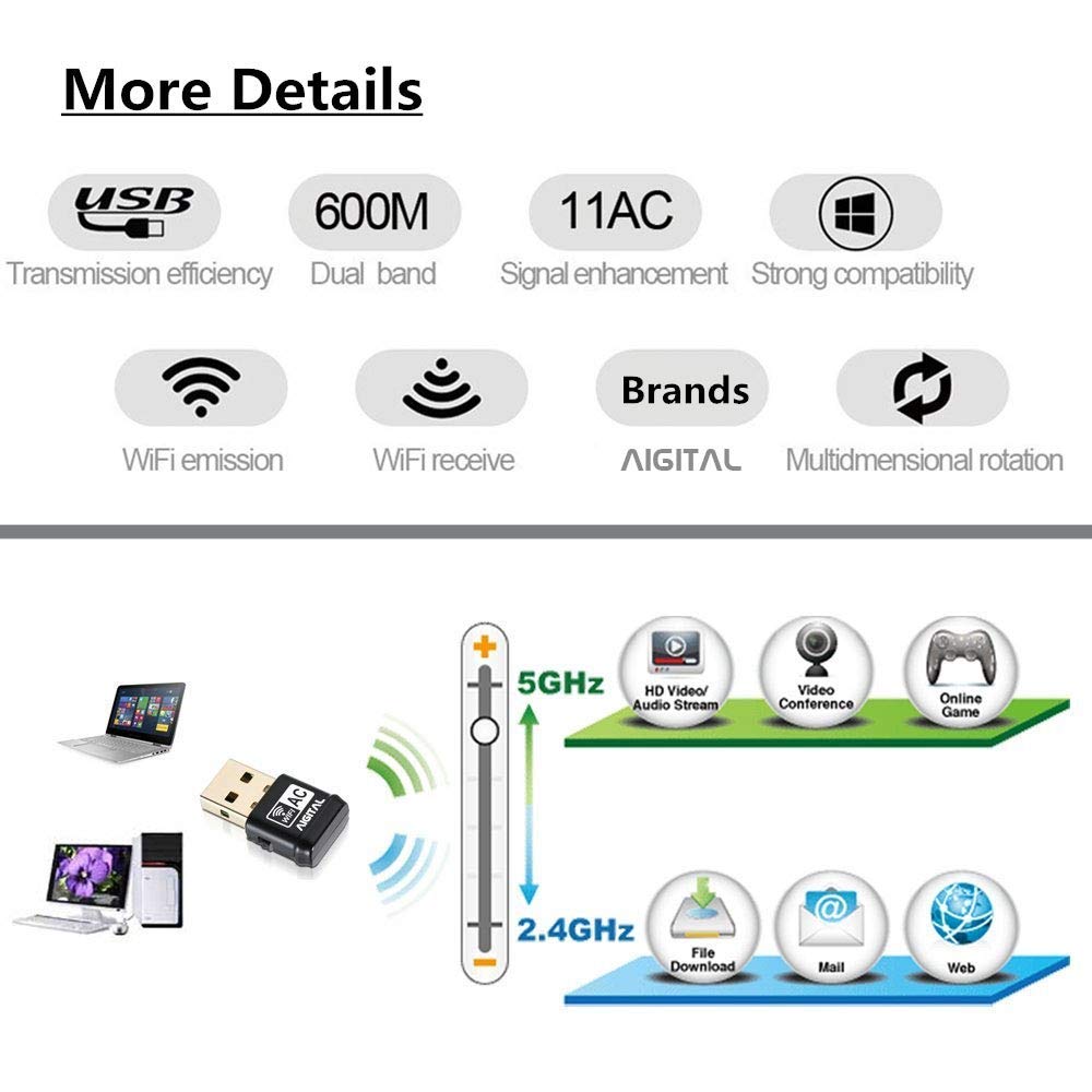 Aigital USB WiFi Adapter AC600 - Dual Band 5GHz/2.4GHz Wireless Network Dongle for PC, Laptop, Desktop - Compatible with Windows 11/10/8/7/XP/Vista & Mac OS - Fast Internet for Streaming, Gaming & Remote Work