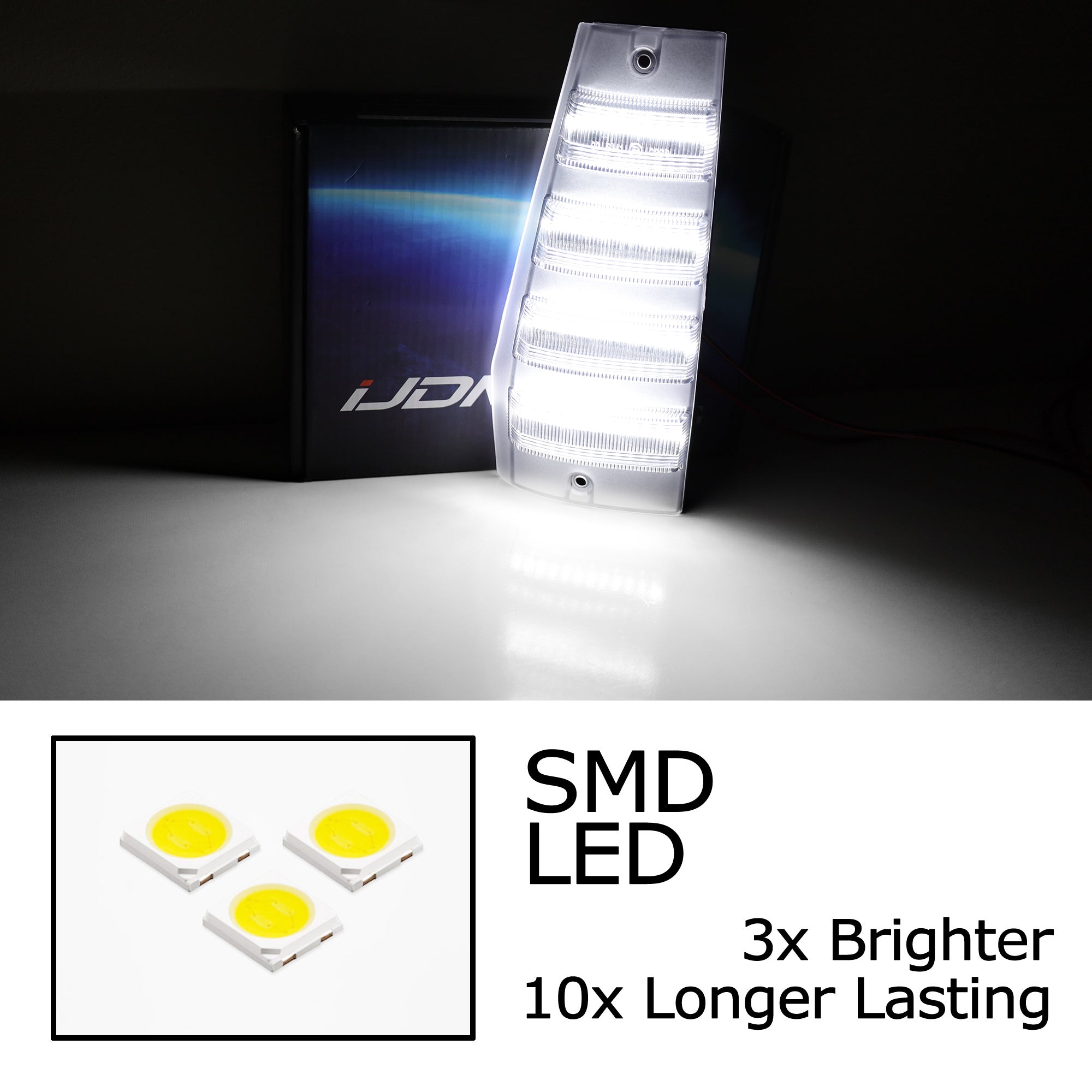 Clear Lens White Full LED Front Vertical Side Markers for 1984-1996 Jeep Cherokee XJ - Enhanced Visibility & Off-Road Safety Lighting for Night Driving & Trail Adventures