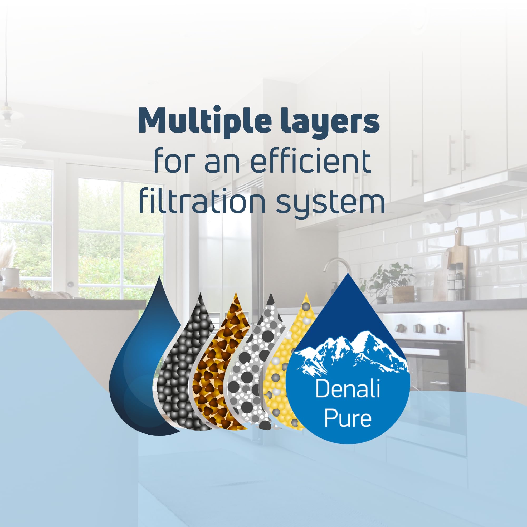 GE MWF MWFP Refrigerator Water Filter Replacement - Compatible with General Electric GSL25JFXLLB & Other Models | Pure Drinking Water for Home & Office Use