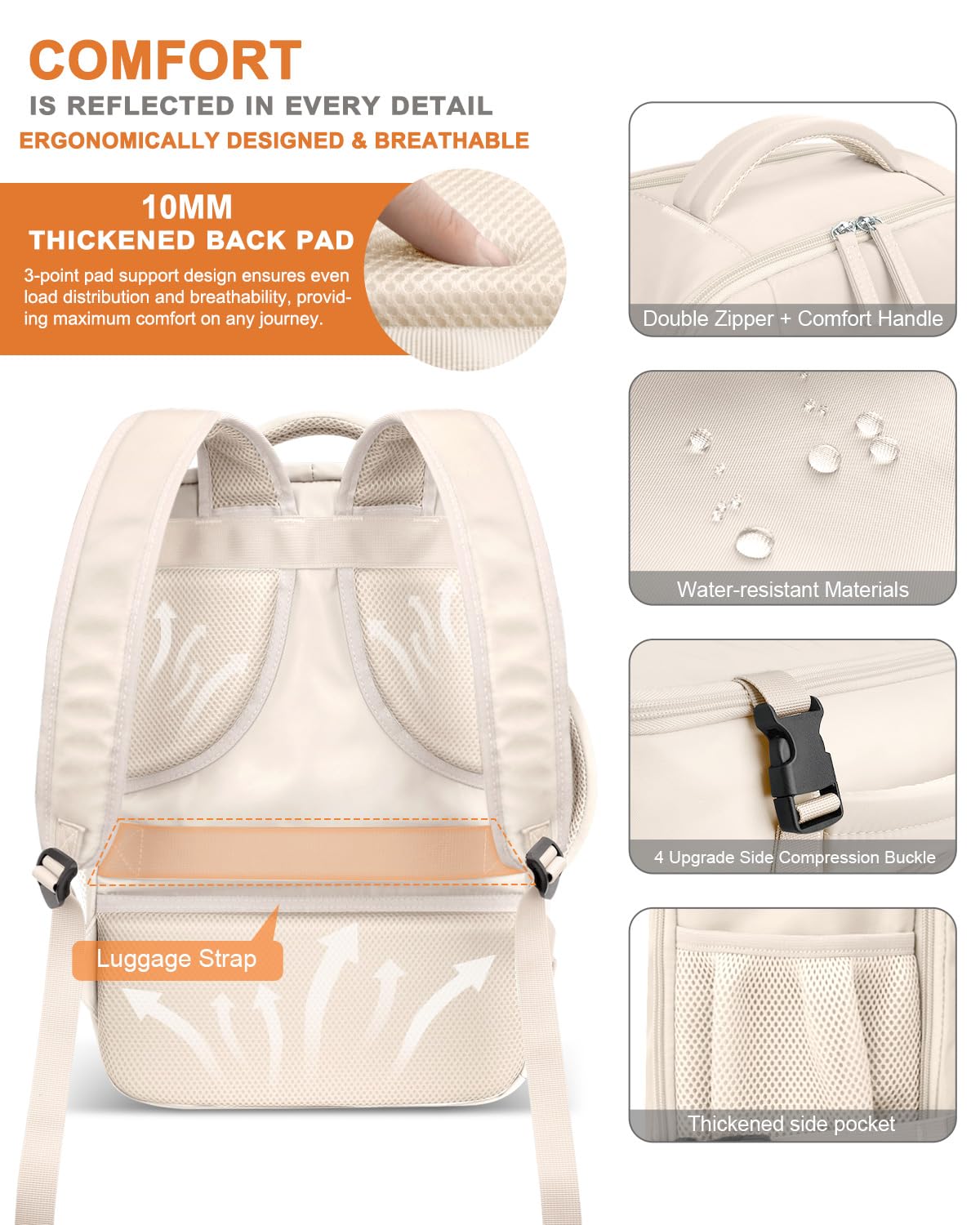 Waterproof Travel Backpack for Women & Men - Flight Approved Carry On Laptop Backpack with 15.6