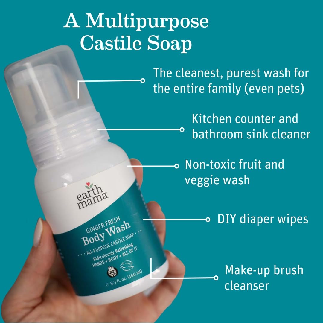 Organic Pregnancy Gift Set for Moms - Earth Mama Body Wash, Belly Butter, Lip Balm, Deodorant, Herbal Tea & Sunscreen (7-Piece) | Perfect for Baby Showers, Self-Care & Prenatal Pampering