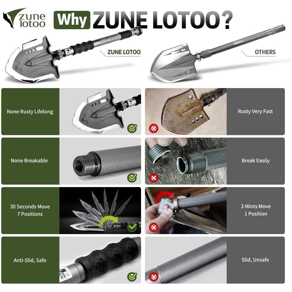 28-in-1 Zune Lotoo Survival Shovel Multitool - Tactical Camping Folding Shovel with Unbreakable Martensitic Steel, Adjustable 7 Angles (24-35.4 Inches) - Compact Outdoor Gear for Hiking, Camping, Emergency & Survival Situations