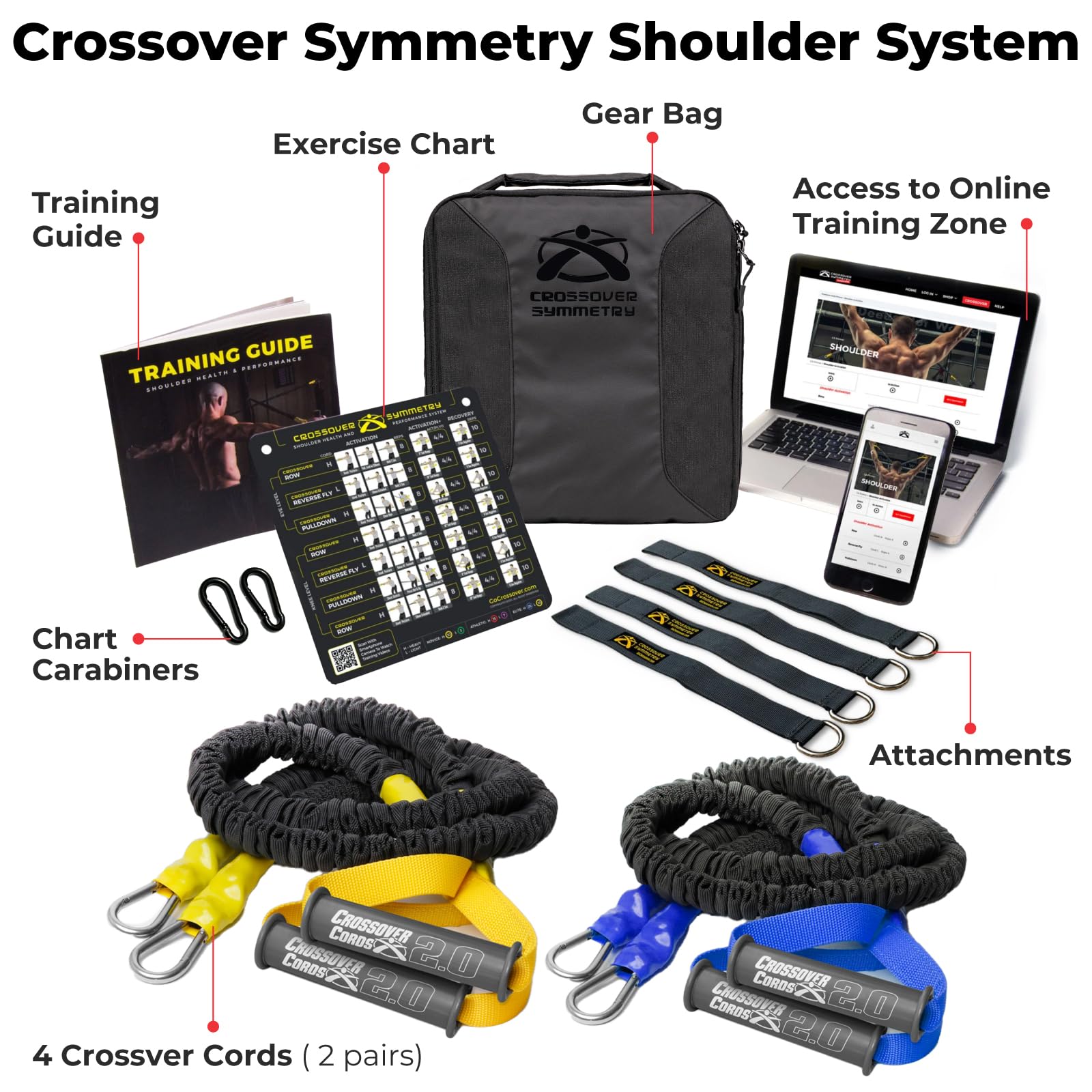 **Crossover Symmetry Shoulder System with 2 Resistance Bands - Rotator Cuff Rehab & Home Workout Kit - Includes Training Guide & Online Exercises for Pain Relief & Strength Training**    *(Perfect for Athletes, Physical Therapy, Home Gym, and Shoulder Injury Recovery)*