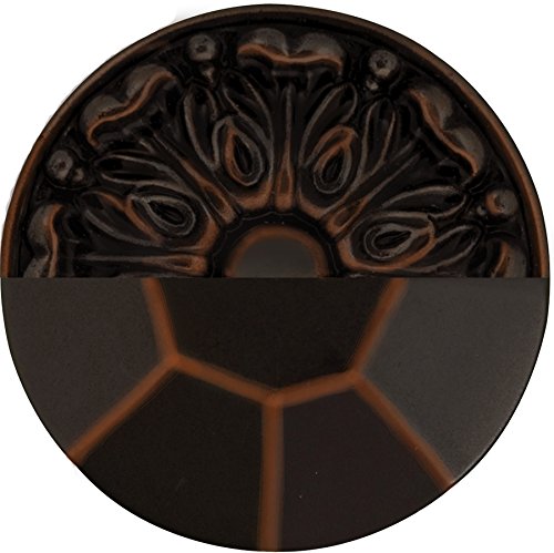 Oil Rubbed Bronze Highlighted