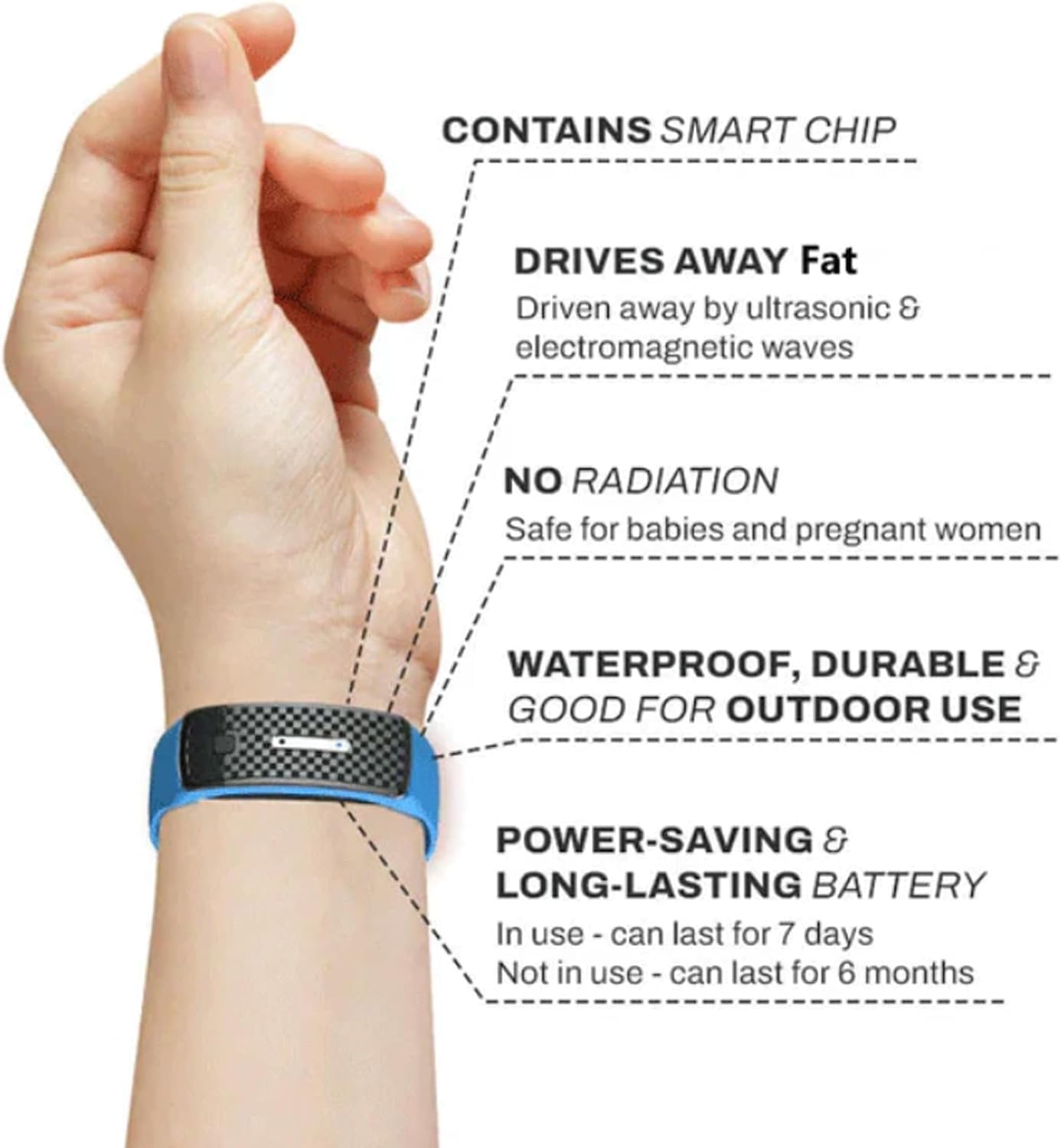 JOSFIT Ultrasonic Titanium Wristband for Men & Women - Lympunclog 2024 New Edition - Detox & Wellness Bracelet for Daily Wear, Sports & Fitness Activities