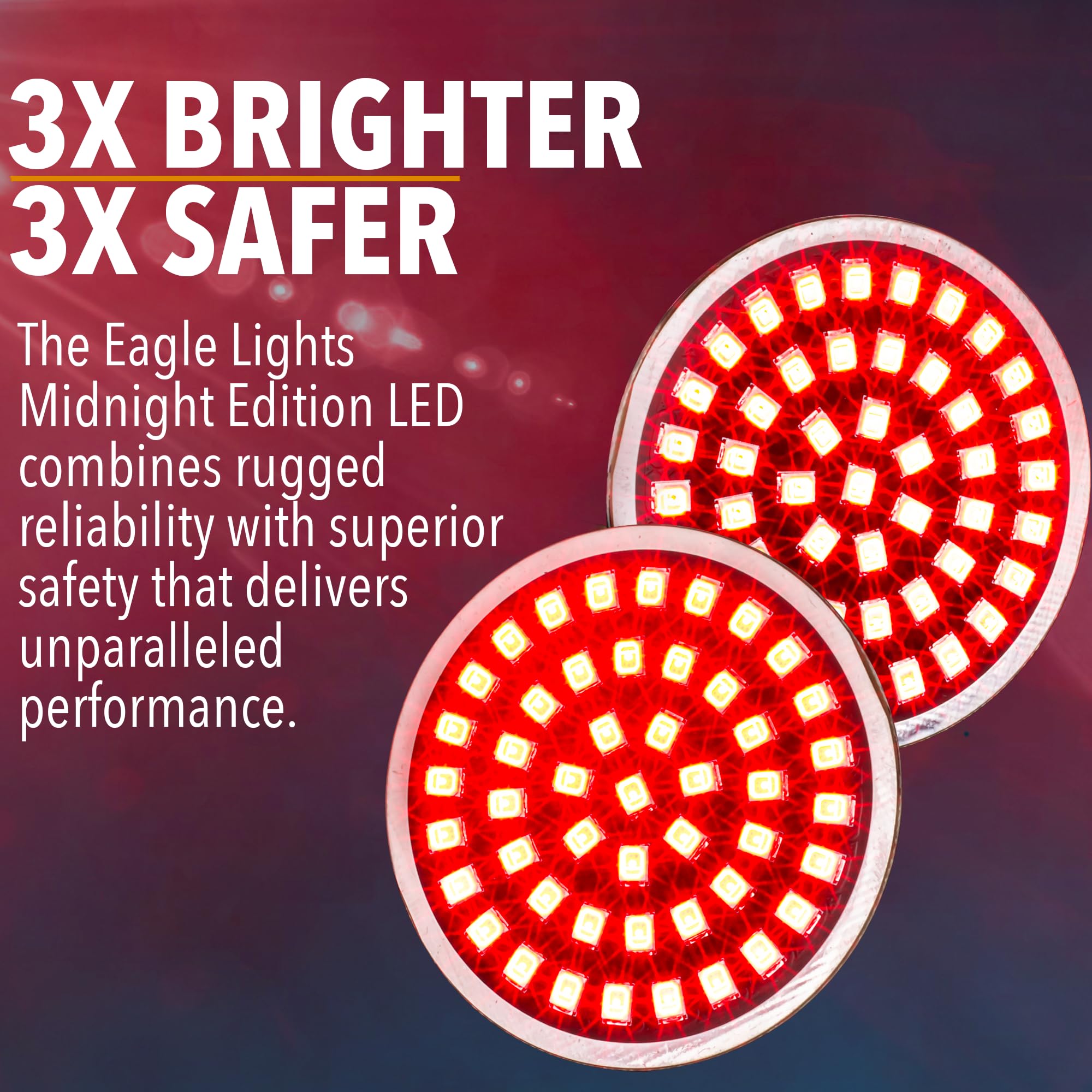 Eagle Lights Strobe Generation II Midnight Edition Rear LED Turn Signals with Flashing LED Brake Lights (Smoke Lenses) - Motorcycle Safety Lights for Night Riding & Custom Bike Builds