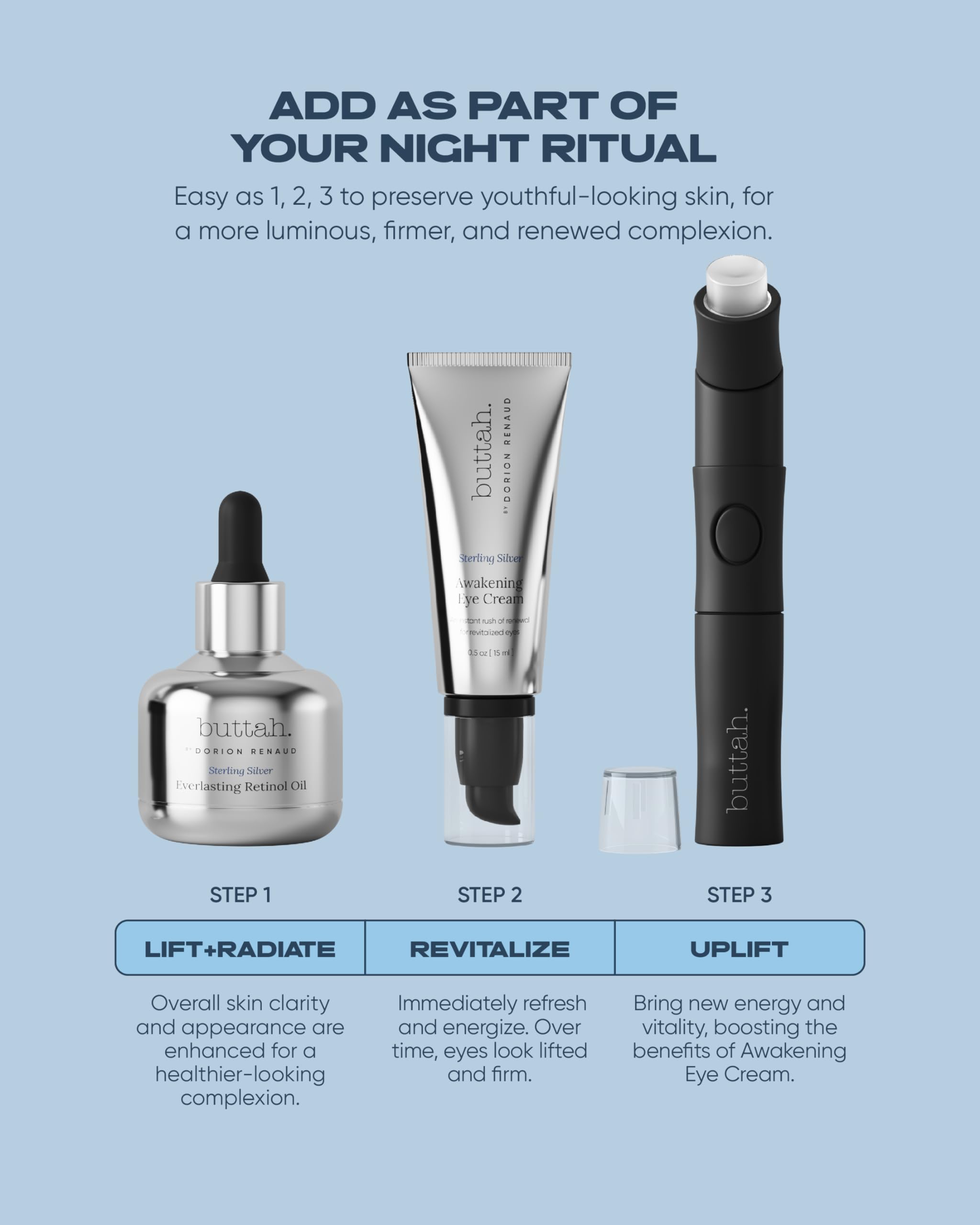 Buttah Skin Sterling Silver Skincare Kit - Retinol Oil, Eye Cream & Face Wand for Radiant Beauty | Anti-Aging Routine, Night Care & Glow Boost | Perfect for Dry, Sensitive & Mature Skin Types