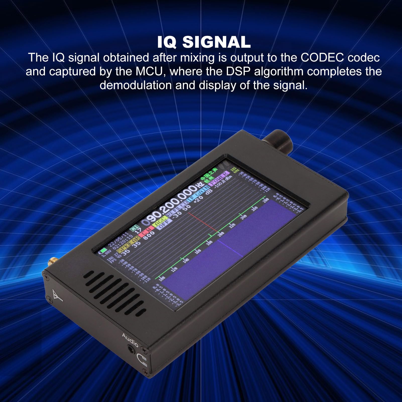 Portable Shortwave Radio Receiver - Ultra Low Noise DSP Digital Demodulation with FM/CW/AM/SSB - Ideal for Emergency Preparedness, Outdoor Adventures & Ham Radio Enthusiasts