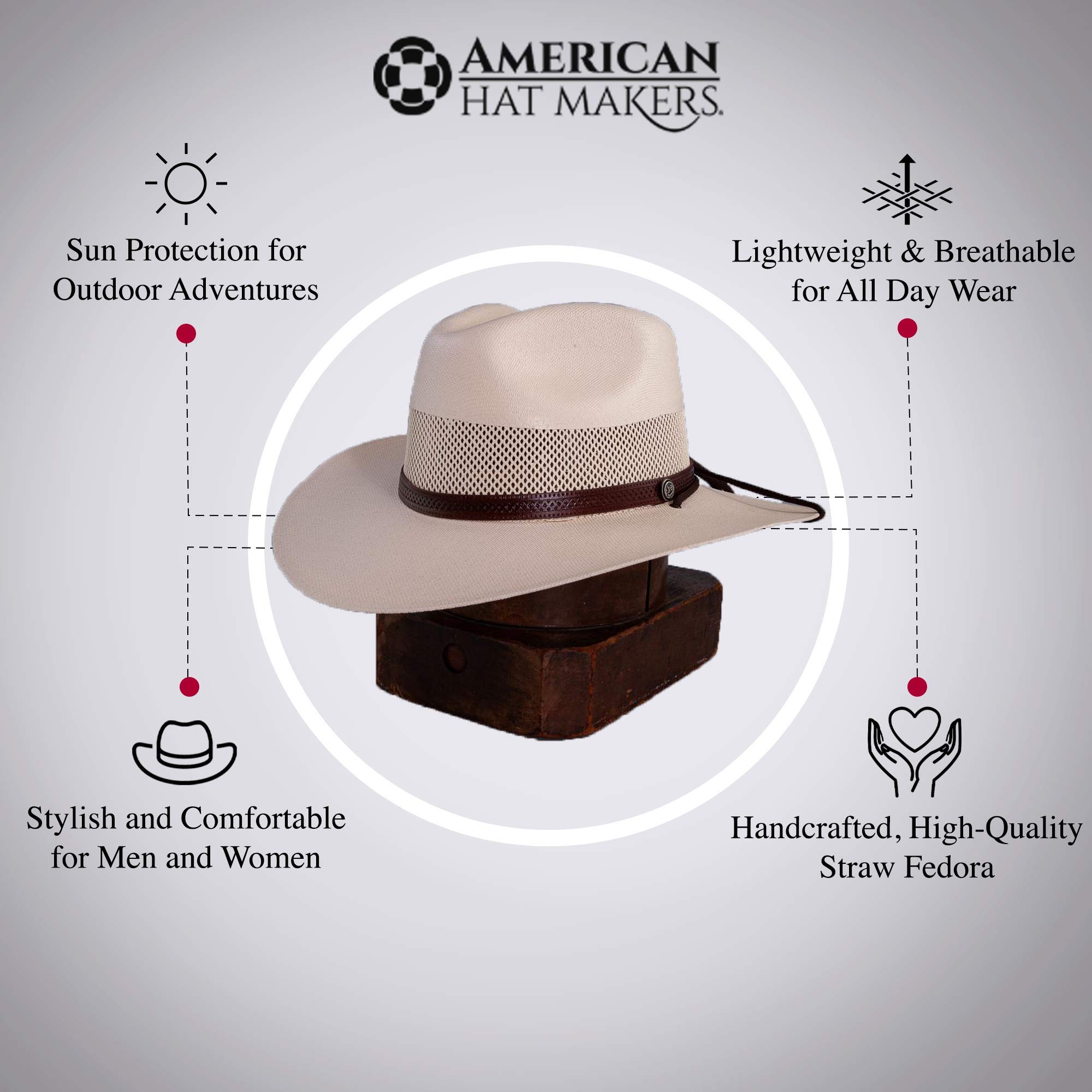 American Hat Makers Straw Hats for Men & Women - Breathable Summer Sun Hats for Outdoor, Beach, Golf & Travel - Florence Fedora Style Hat for UV Protection & Fashion