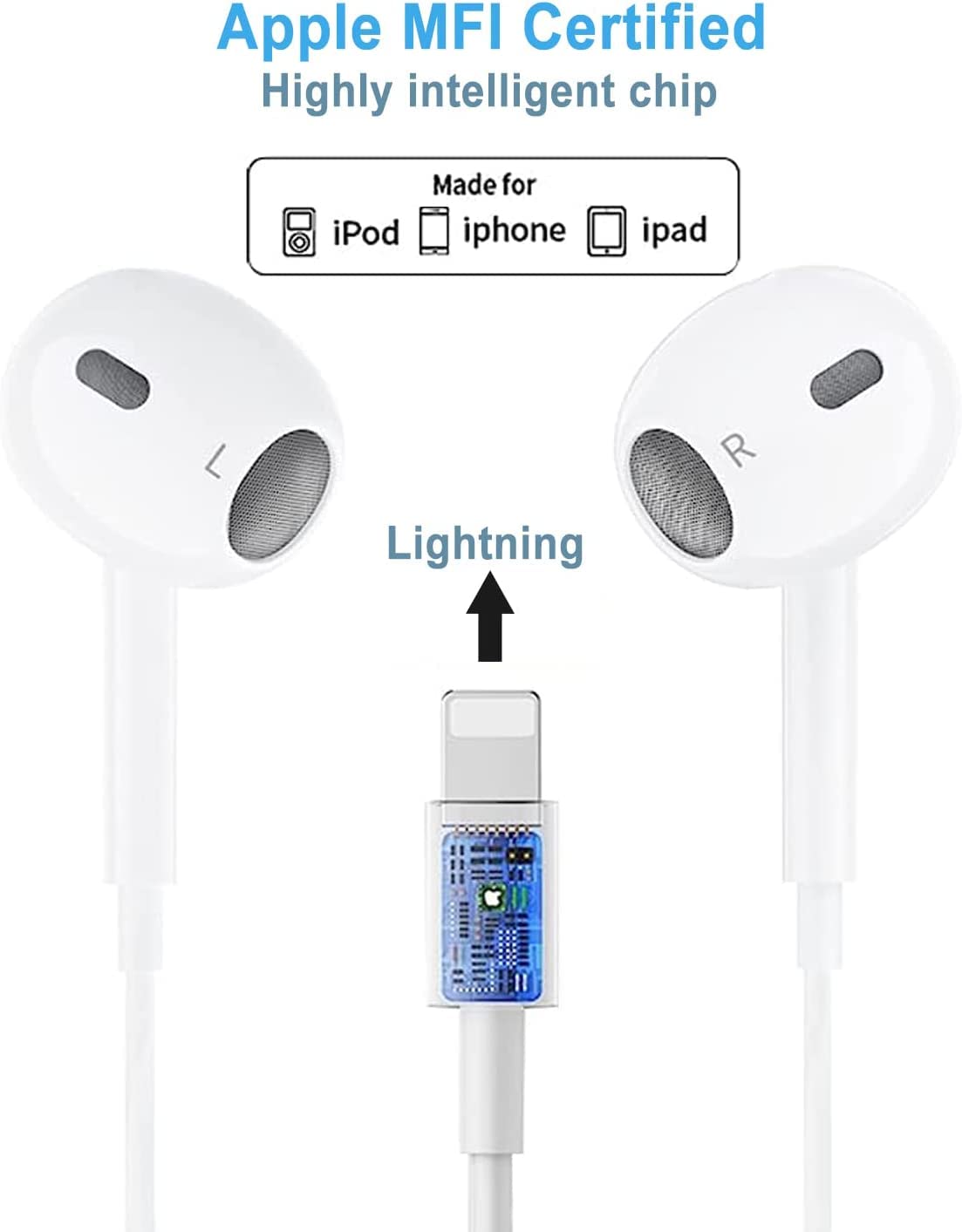 MFi Certified Lightning Earphones with Built-in Mic & Volume Control - Compatible with iPhone 14/13/12/11/SE/X/XR/XS/8/7 (iOS Supported) | Wired Headphones for Music, Calls & Gaming - Perfect for Commuting, Workouts & Travel