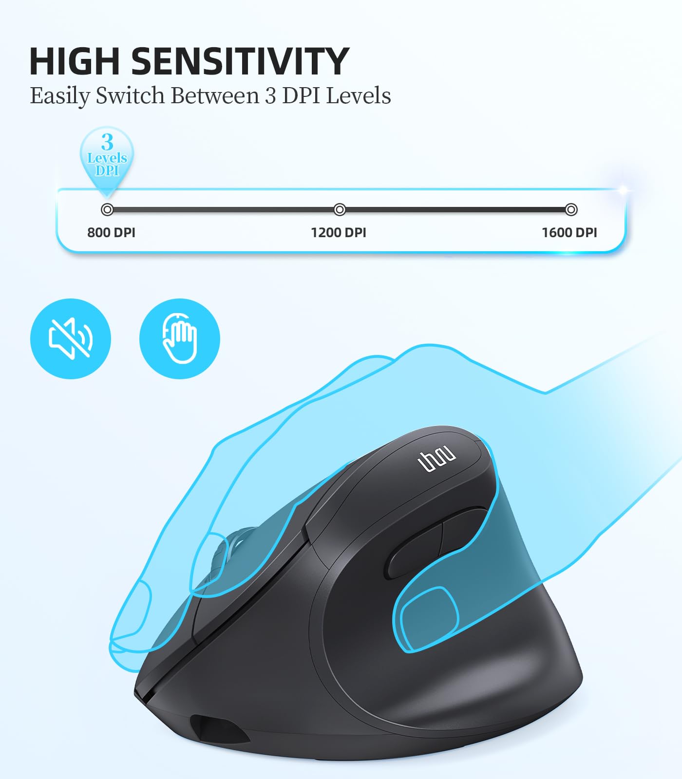 UHURU UEKM-20 Wireless Ergonomic Keyboard and Mouse Combo - Split Design with Palm Rest for Natural Typing, Compatible with Windows & Mac - Perfect for Office Work, Gaming, and Long Typing Sessions